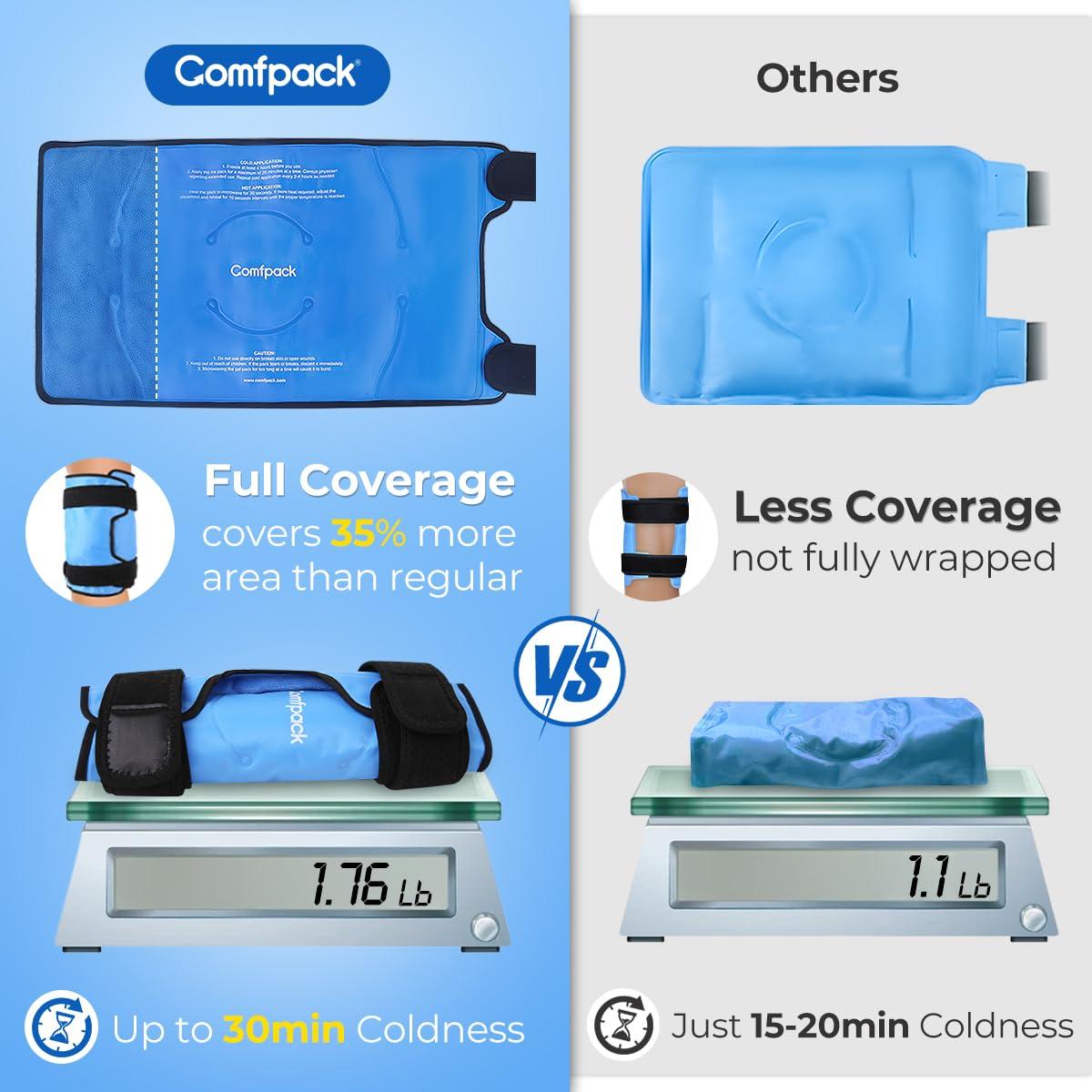 Comfpack Large Ice Pack for Knee Pain Relief, Flexible Reusable Wrap After Surgery,Cold Pack for Sports Injuries, Swelling, Arthritis, Meniscus Tear,ACL, Pain Relief for Leg, Shoulder, Elbow, Ankle - Image 2