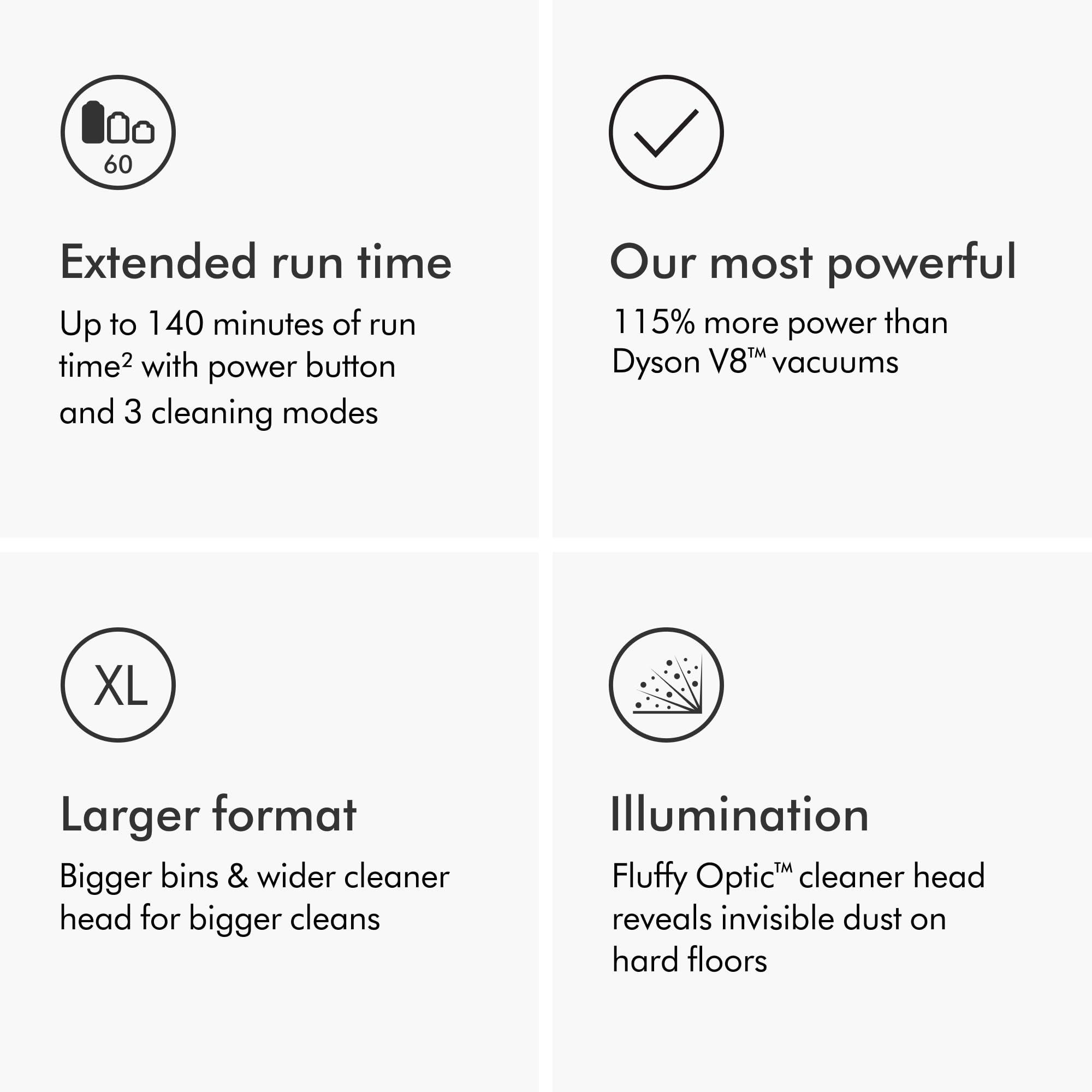 Dyson Gen5outsize Cordless Vacuum Cleaner, Nickel/Blue, Extra Large - Image 4