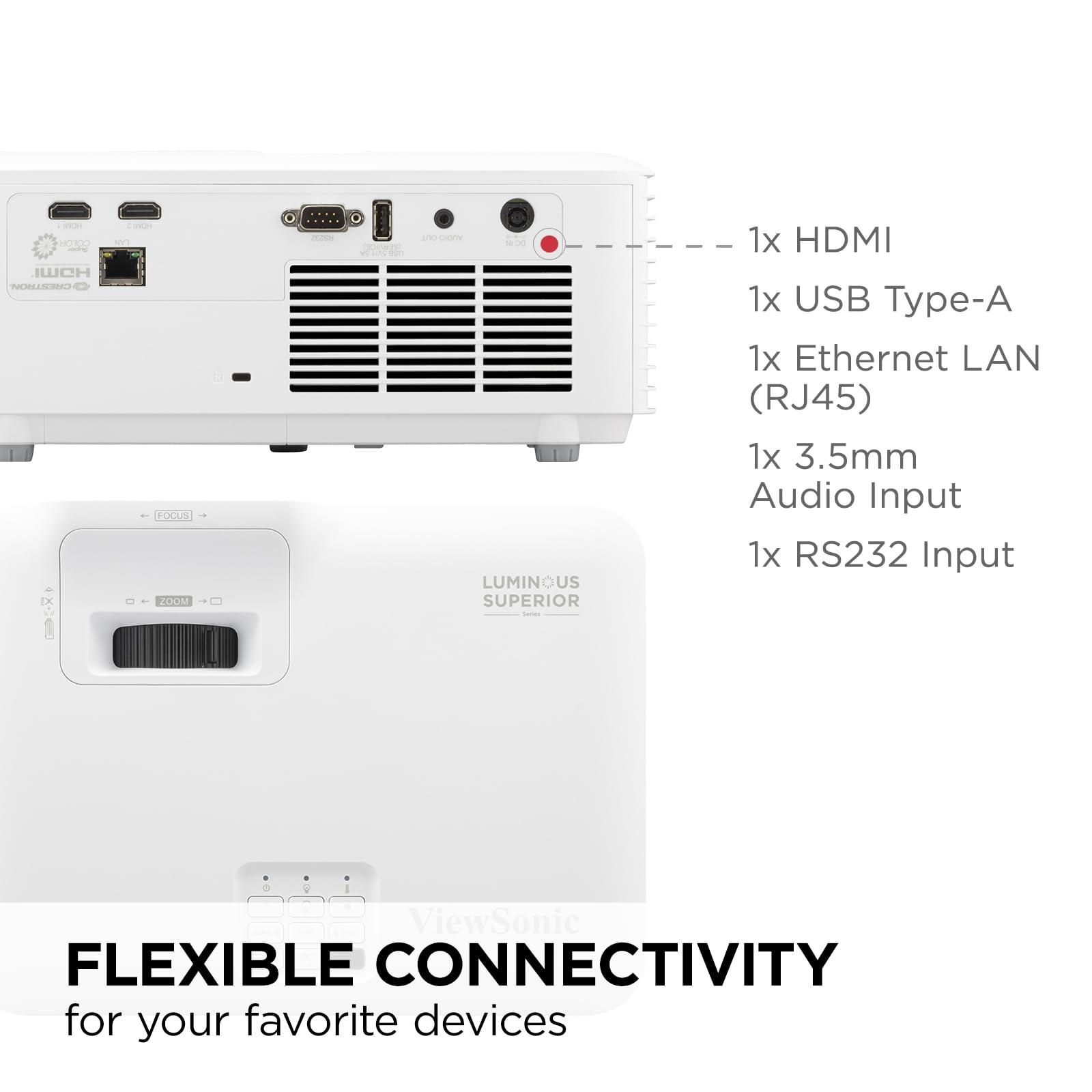 ViewSonic LS741HD 5000 Lumens 1080p Laser Projector with H/V Keystone, 4 Corner Adjustment, 360 Degree Projection, 1.6x Optical Zoom, LAN Control, and 24/7 Operation - Image 6