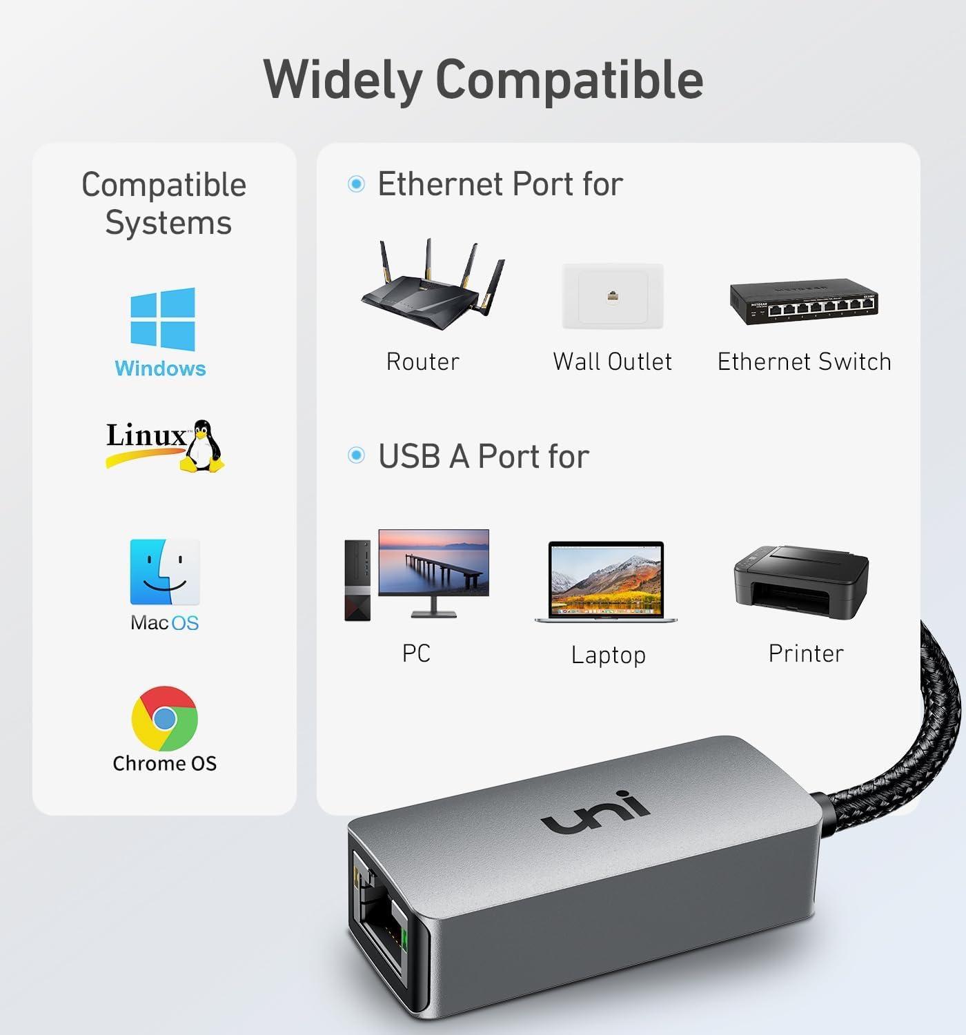 uni USB to Ethernet Adapter, Driver Free USB 3.0 to Gigabit Ethernet LAN Network Adapter, 100/1000 Mbps RJ45 Internet Adapter Compatible with Laptop, MacBook, Surface, PC with Windows, XP, Mac/Linux - Image 7