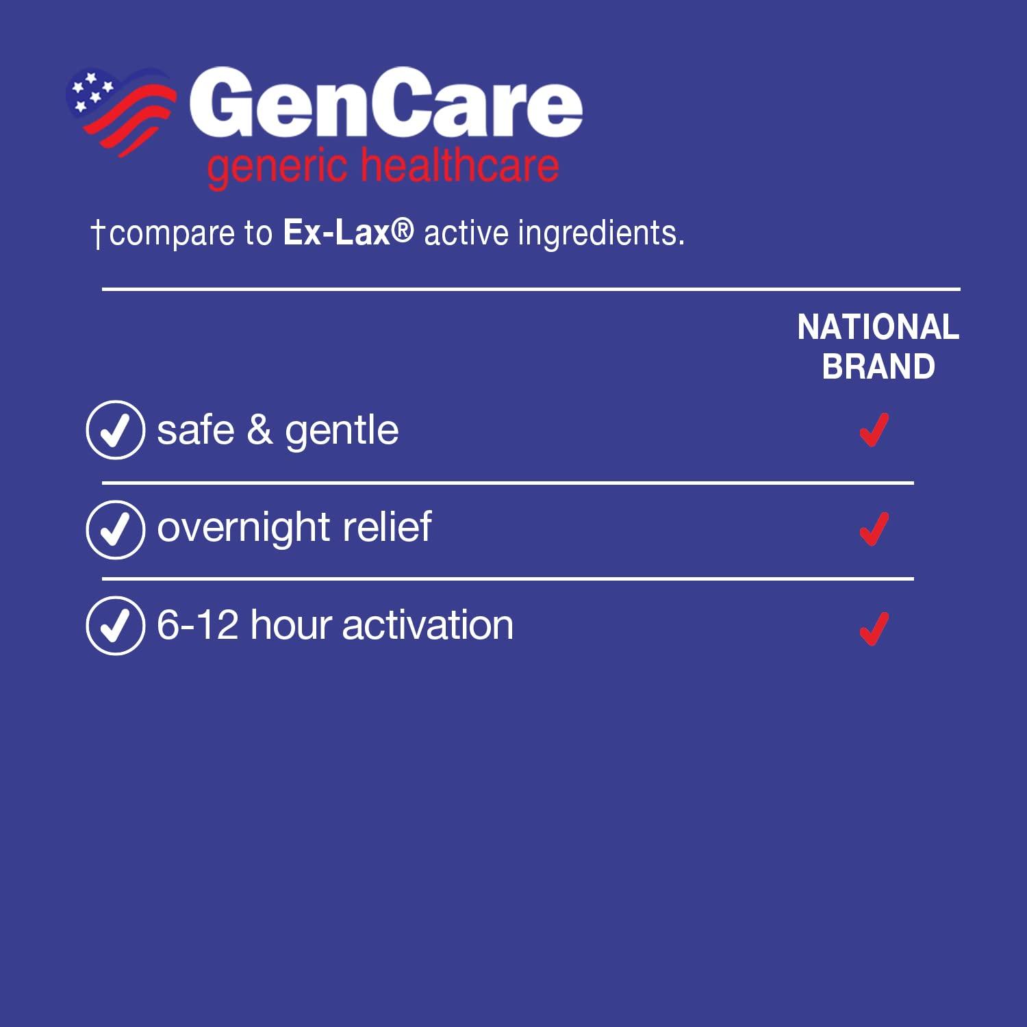 GenCare - Maximum Strength Senna Laxative 25mg (100 Tablets) - Gentle Constipation Relief Sennosides USP Stimulant Laxatives Digestion Pills - Natural Overnight Relief while You Sleep - Generic Ex Lax - Image 4