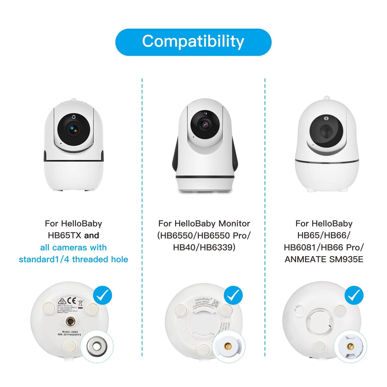 FFSTARYM HelloBaby Monitor Connector for HelloBaby HB40/HB65/HB65TX/HB6550/HB6550 Pro/HB66/HB66 Pro/HB6339/HB6081/ANMEATE SM935E, for 1/4 Threaded Rods - Image 2