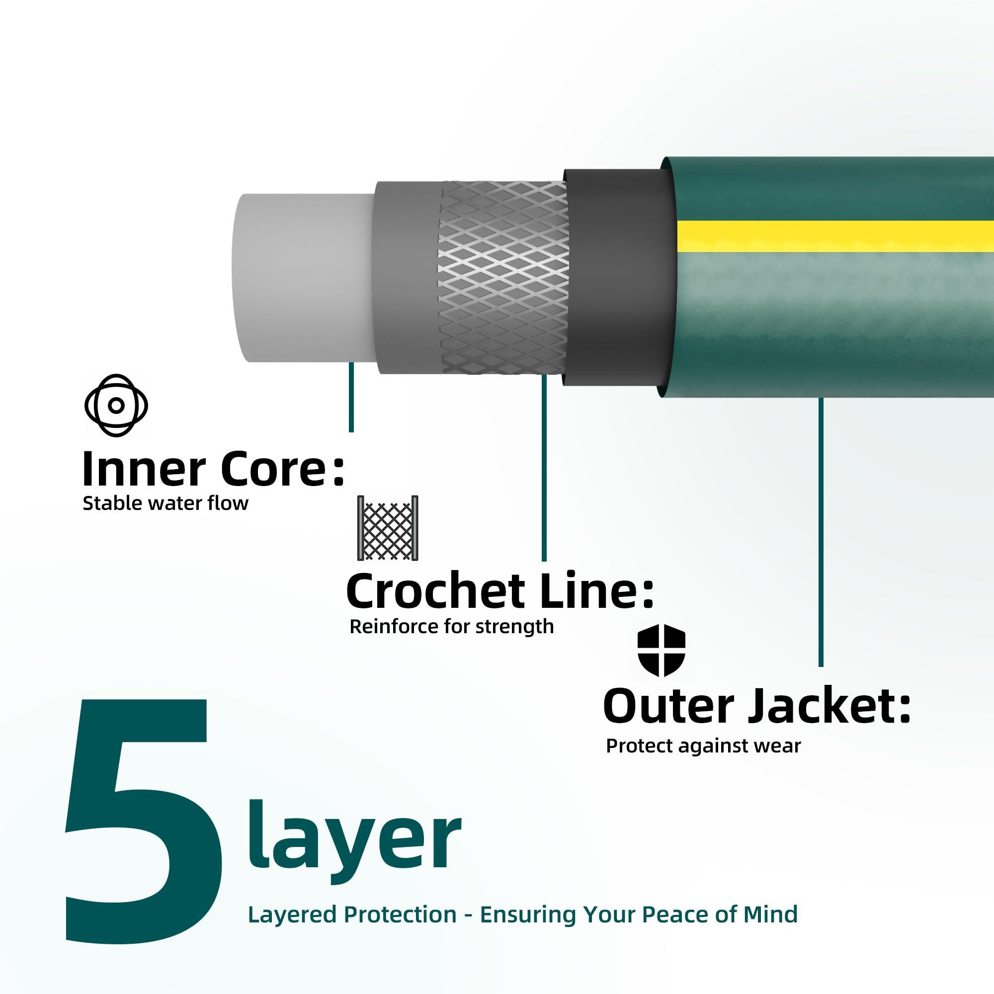 Solution4Patio Long Green Garden Hose 3/4 in. x 50 ft. -Kink Free, No Leaking, Male/Female Fittings -Heavy Duty Durable Flexible Lightweight Water Pipe -Brass Aluminum Ends for Household & Commercial - Image 3