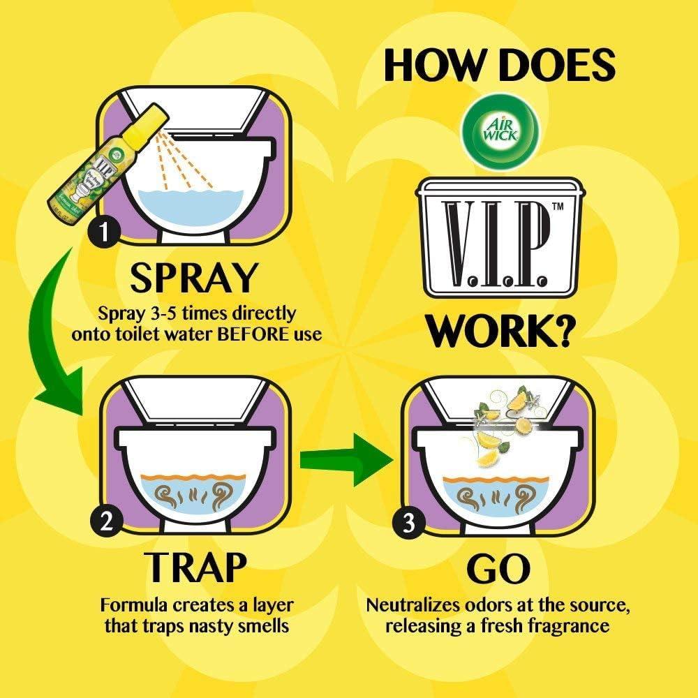 Air Wick V.I.P. Pre-Poop Toilet Spray | Fresh Model Scent | Contains Essential Oils | Travel size Air Freshener | Up to 100 uses - 1.85 Ounce (Pack of 6) - Image 2