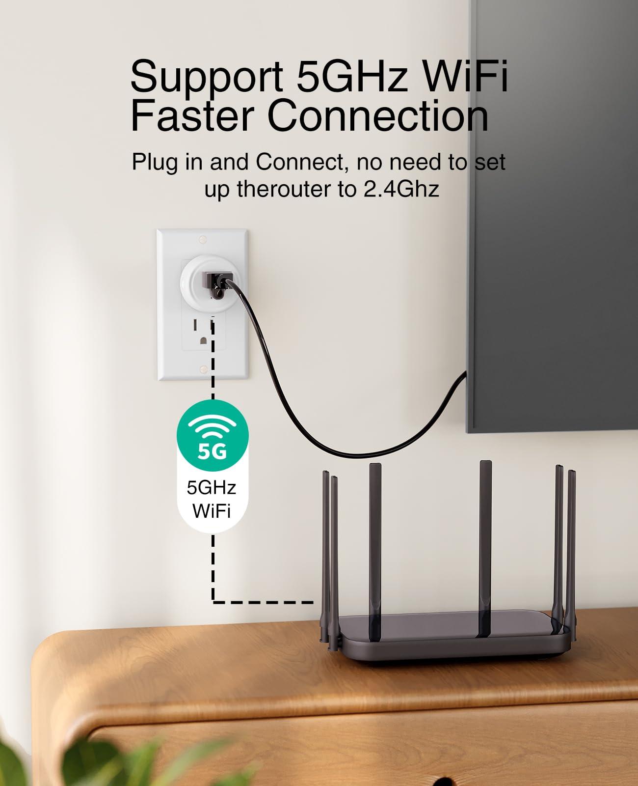 GHome Smart 5G 15A Smart Plugs, WiFi Smart Plugs Work with Alexa and Google Home, Smart Home WiFi Outlet with Remote Control & Timer, 5GHz and 2.4GHz Wi-Fi Compatible, ETL FCC Listed, White, 2 Pack - Image 8