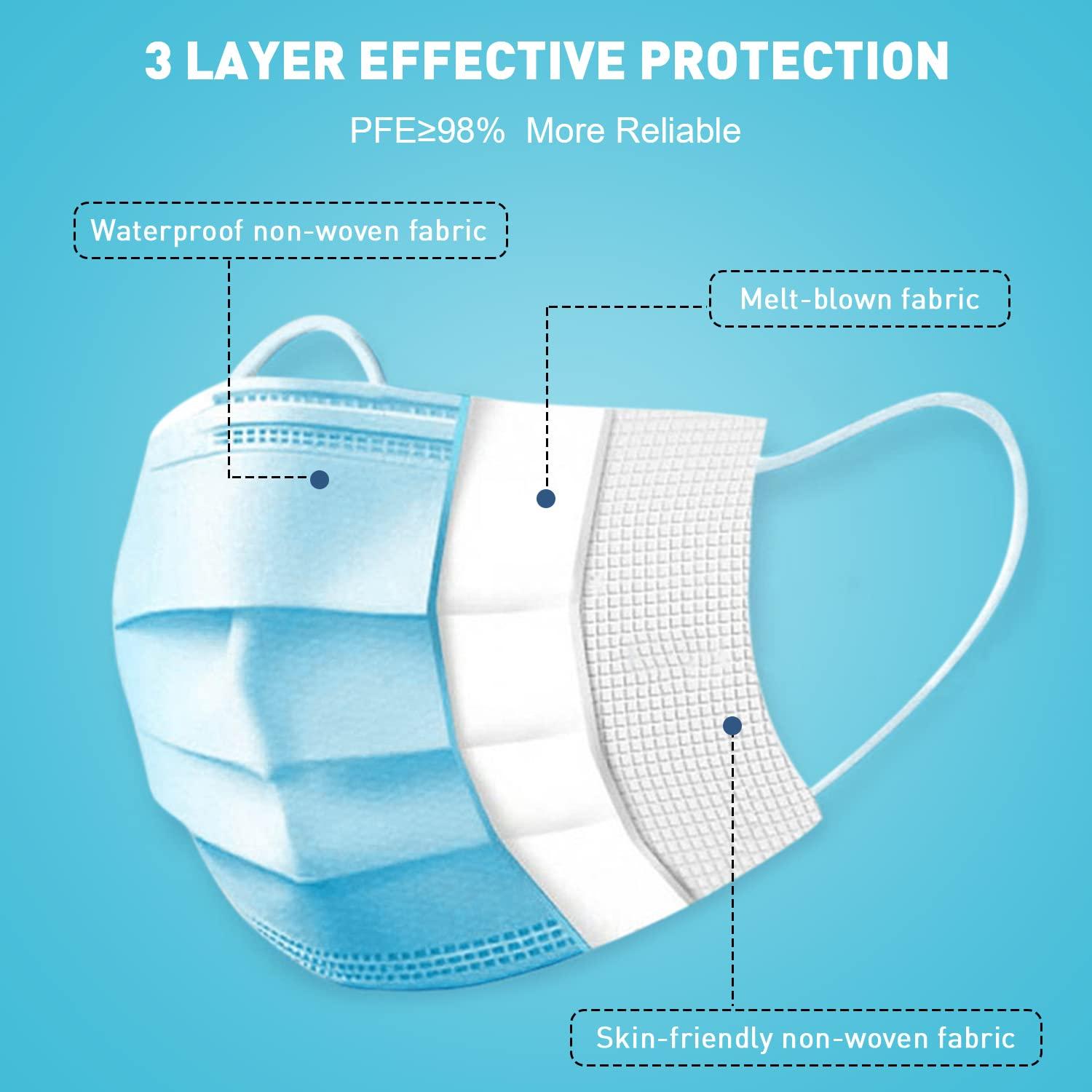 DR.MOXA Face Masks Disposable 100 Pack, PFE>95%, 3 Ply Protection Face Masks for Adults General Use - Image 2