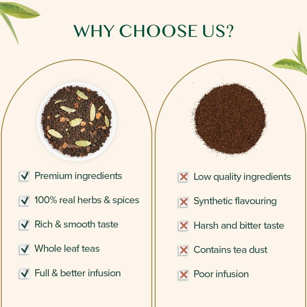VAHDAM, India's Original Masala Chai Tea Loose Leaf (50 Cups/3.53oz) Blend Of Black Tea, Cinnamon, Cardamom, Cloves & Black Pepper | Ancient Indian House Recipe Of Spiced Masala Tea - Image 5