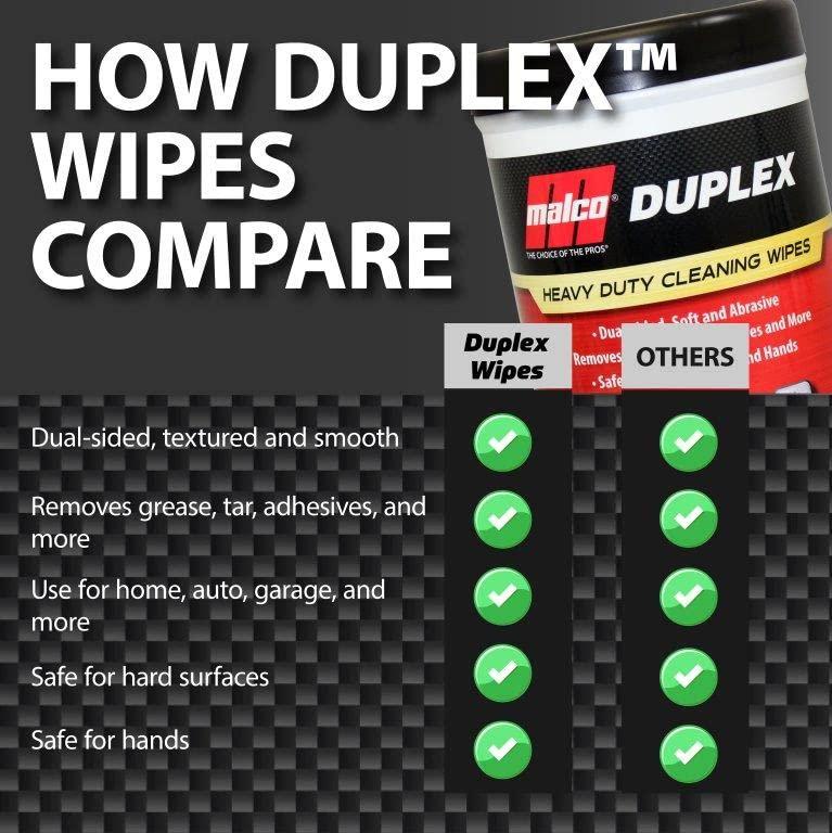 Malco Duplex Heavy Duty Cleaning Wipes for Home and Auto - Dual Sided Textured, Wet Wipe/Removes Grease, Tar, Paint, Oil, Dirt/No Residue/Safe for Hands/Made in USA (130 Wipes) - Image 5