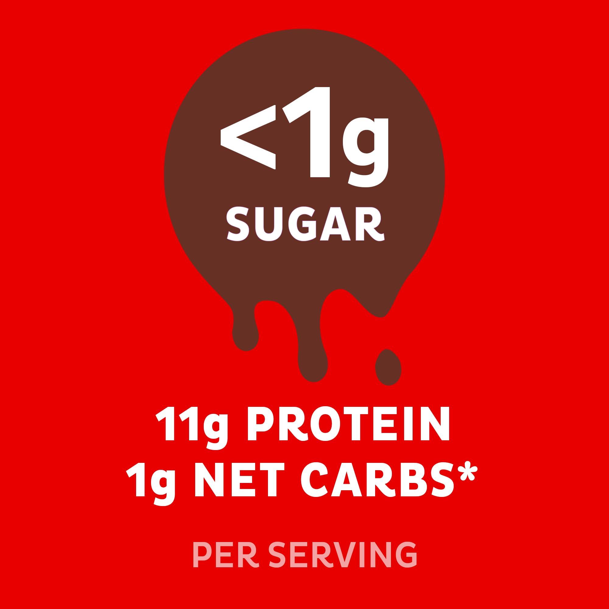 Quest Nutrition Peanut Butter Cups, 11g Protein, 1g Sugar, Low Carb, Gluten Free, Keto Friendly, 12 Count - Image 5