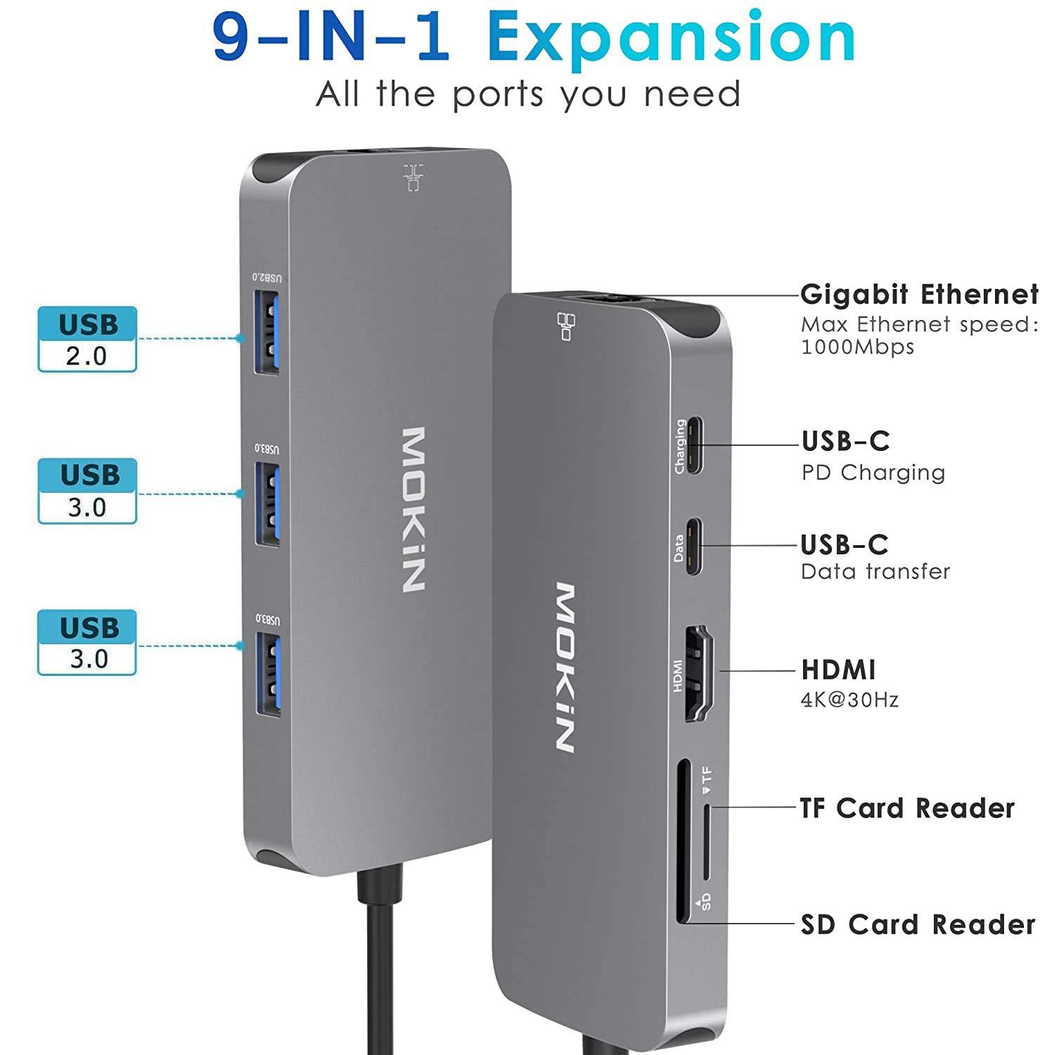 USB C Adapters for MacBook Pro/Air,Mac Dongle with 3 USB Port,USB C to HDMI, USB C to RJ45 Ethernet,MOKiN 9 in 1 USB C to HDMI Adapter,100W Pd Charging, USB C to SD/TF Card Reader USB C Hub - Image 2