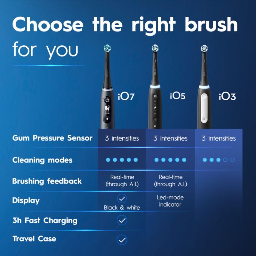 Oral-B iO Deep Clean Rechargeable Electric Powered Toothbrush, Black with iO Series 3 Limited, 2 Brush Heads and Travel Case - Pressure Sensor to Protect Gums - 3 Cleaning Settings - 2 Minute Timer - Image 5
