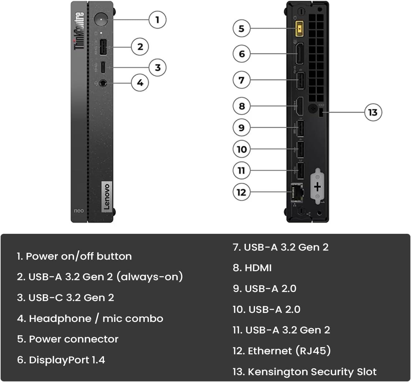 Lenovo ThinkCentre 50q Gen 4 Business Mini Desktop, 13th Gen Intel Core i5-13420H, 32GB RAM, 1TB SSD, Display Port, Wired Keyboard & Mouse, Wi-Fi 6, Windows 11 Pro, Black - Image 3