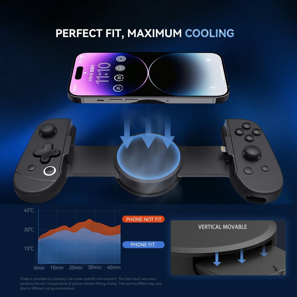 Leadjoy M1 Mobile Gaming Controller for iPhone (Lightning) with Cooling Conduction Plate, Hall Effect Joysticks, iPhone Controller with Turbo Function, Pass-throughing Charging - Image 3
