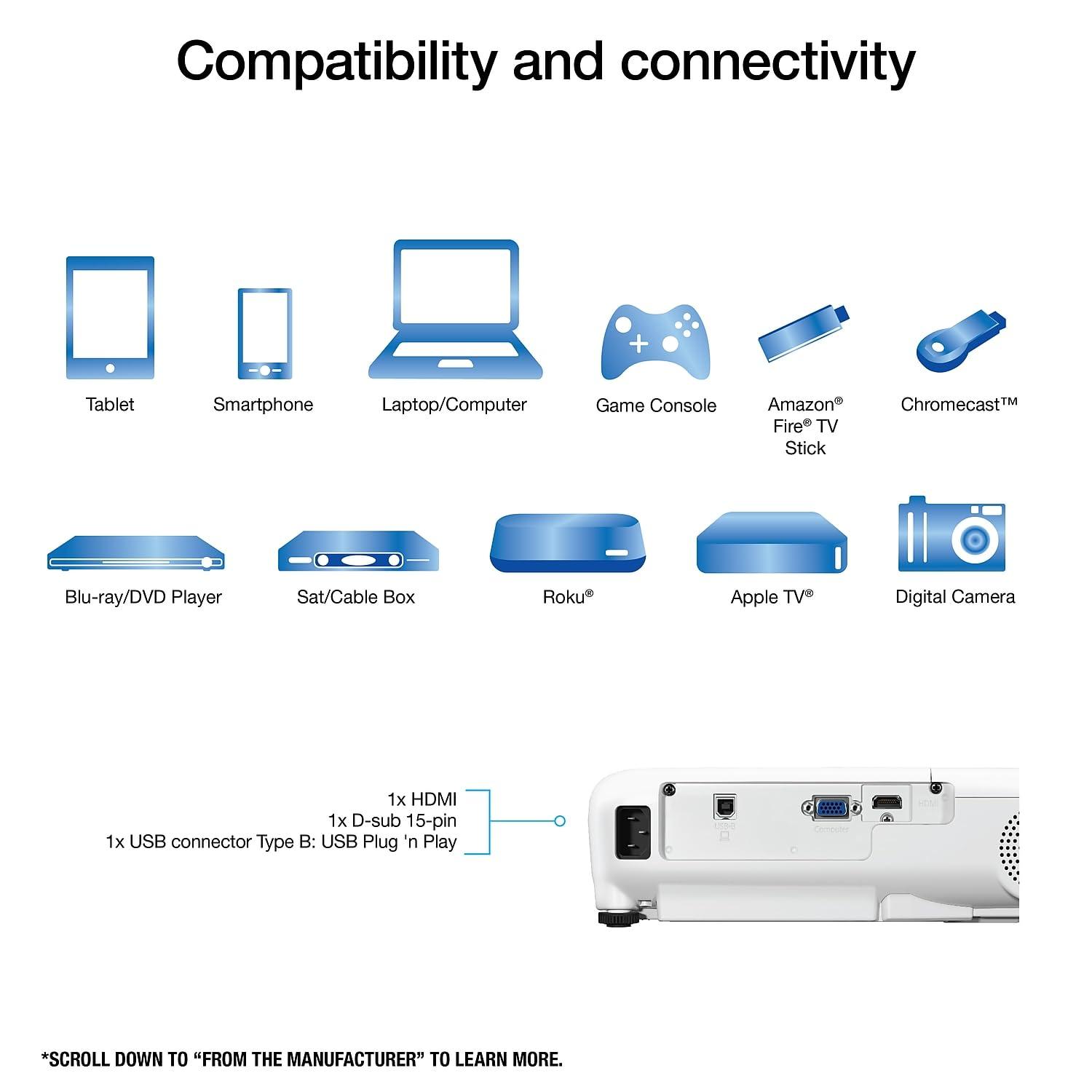 Epson EX3280 3-Chip 3LCD XGA Projector, 3,600 Lumens Color Brightness, 3,600 Lumens White Brightness, HDMI, Built-in Speaker, 15,000:1 Contrast Ratio - Image 3