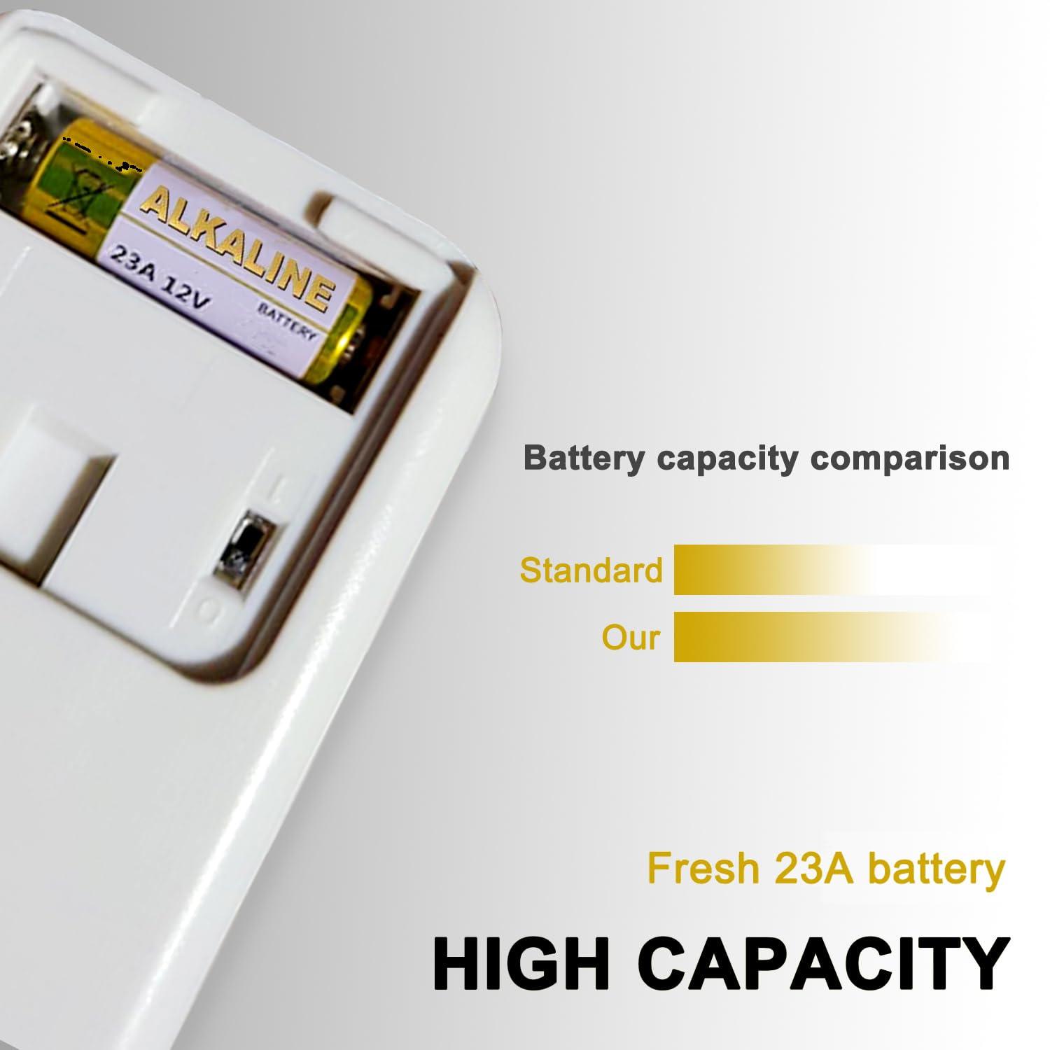 LiCB A23 23A 12V Alkaline Battery (5-Pack) - Image 6