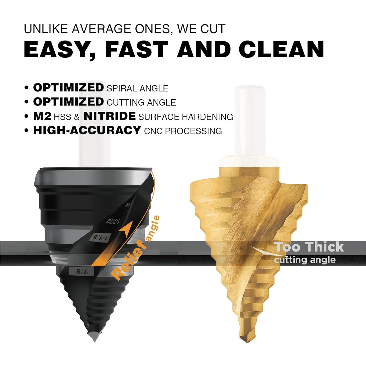 Jerax tools 1/4 to 2 Inch Step Drill Bit Spiral Grooved Double Fluted, Large M2 High Speed Steel Drill bits for Hole Drilling in Stainless Steel, Copper, Aluminum, Wood, Plastic - Image 3