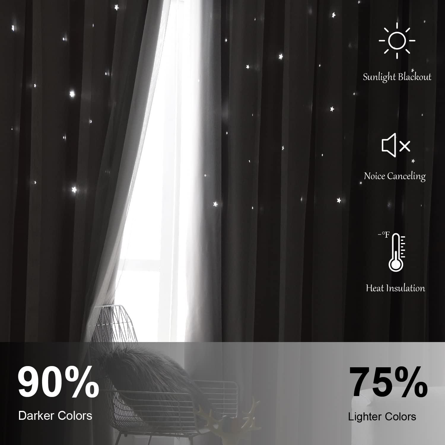 Loyala Star Blackout Curtains for Bedroom, Nursery Double Layer Curtains Cute Curtains, Kids Curtains for Boys, 63 Inch Length 2 Panels, Grey Curtains, 52 X 63 Inches - Image 5