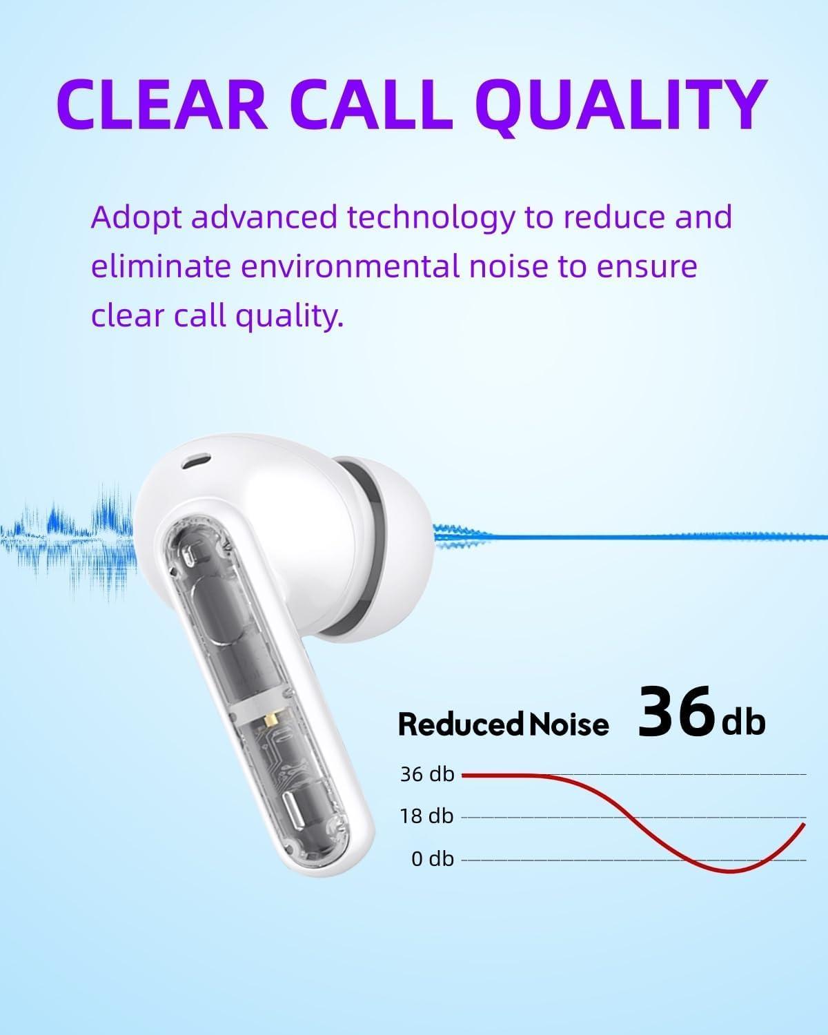 AIgetopANC Wireless Earbuds P1 PRO with Translucent Style, Bluetooth Headphones with Clear Call Mics, IPX7 Waterproof Ear Buds Deep Bass Wireless Earphones, 30H Compatible with Samsung TV Android iOS - Image 3