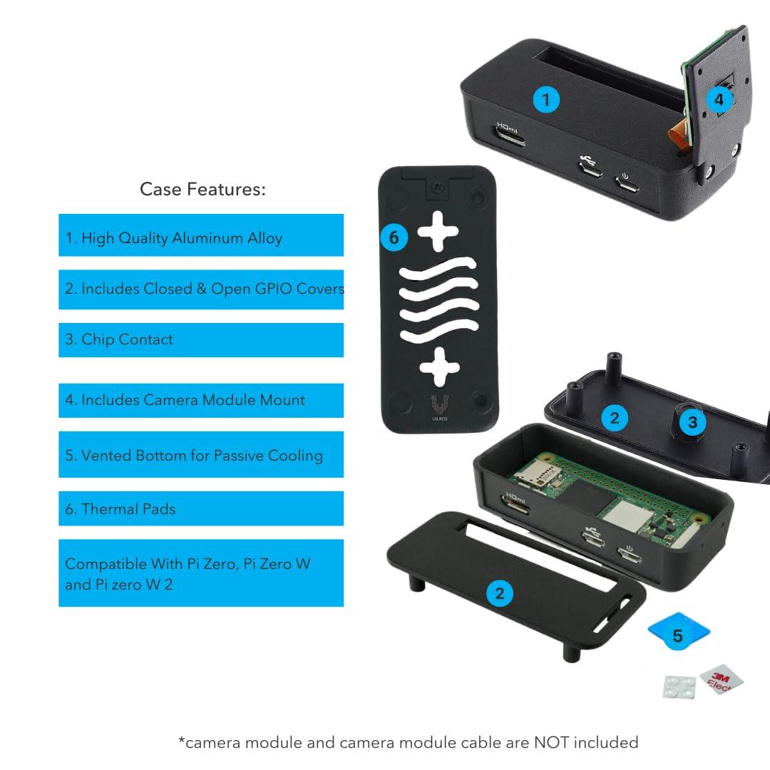 Raspberry Pi Zero W Basic Starter Kit (Black Case) - Image 3