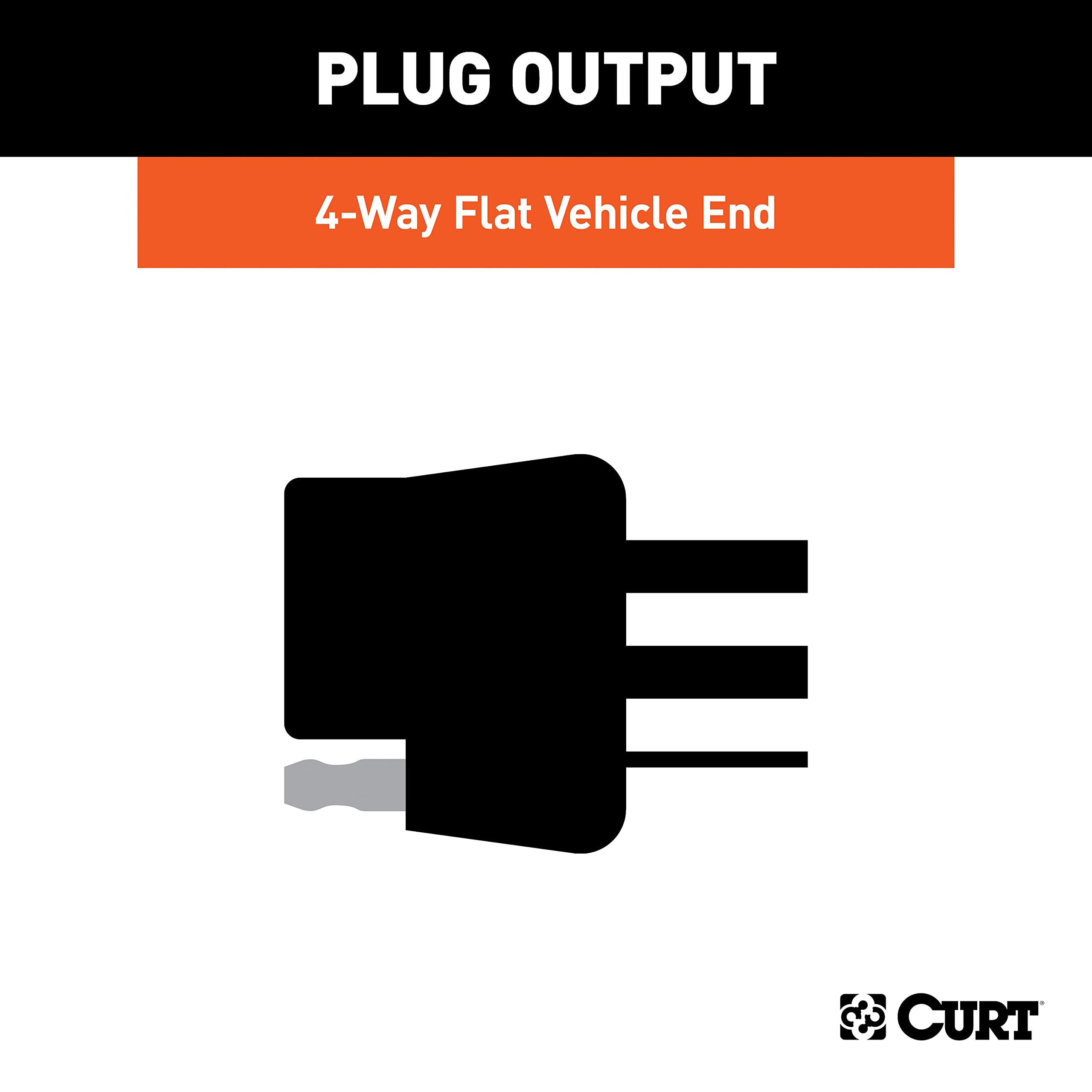 CURT 56473 Vehicle-Side Custom 4-Pin Trailer Wiring Harness, Fits Select Jeep Grand Cherokee, L - Image 5