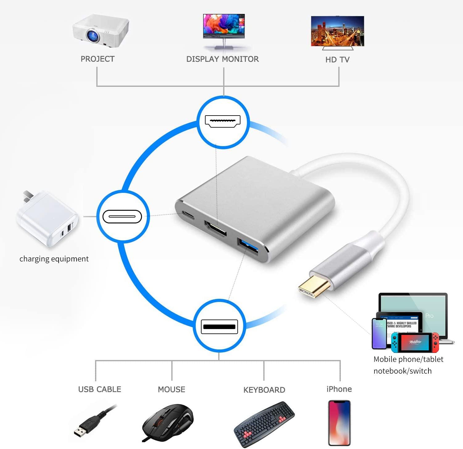 Battony USB C to HDMI Adapter USB Type C Adapter Multiport AV Converter with 4K HDMI Output C Port & 3.0 Fasting Charging Port Compatible for MacBook Pro MacBook Air 2019/2018 iPad Pro 2019 - Image 3