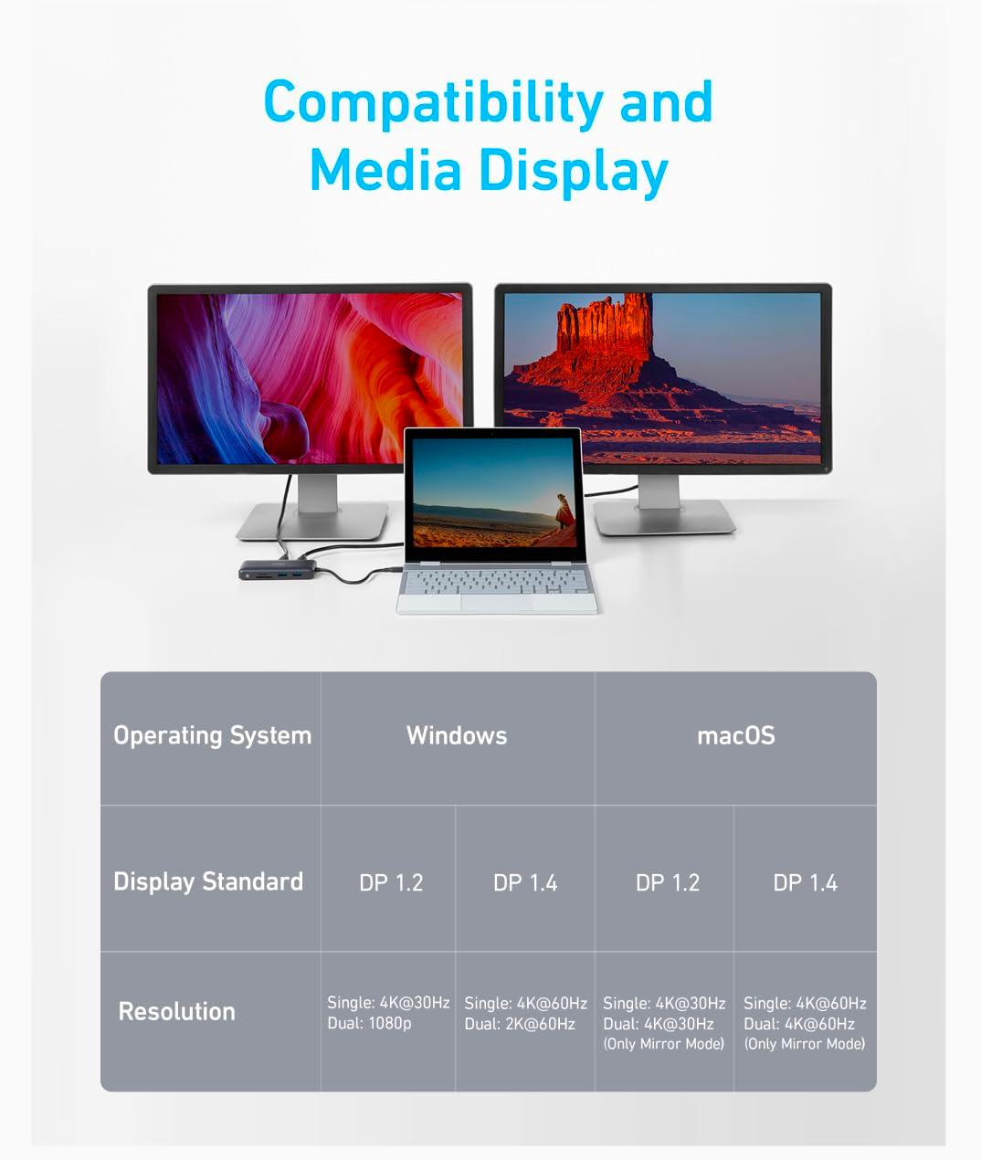 Anker Laptop Docking Station Dual Monitor, 8-in-1 USB C Hub, 4K Dual Monitor with 2 HDMI, 1 Gbps Ethernet Hub, 85W Power Delivery, SD Card Reader for MacBook Pro, XPS and More - Image 3