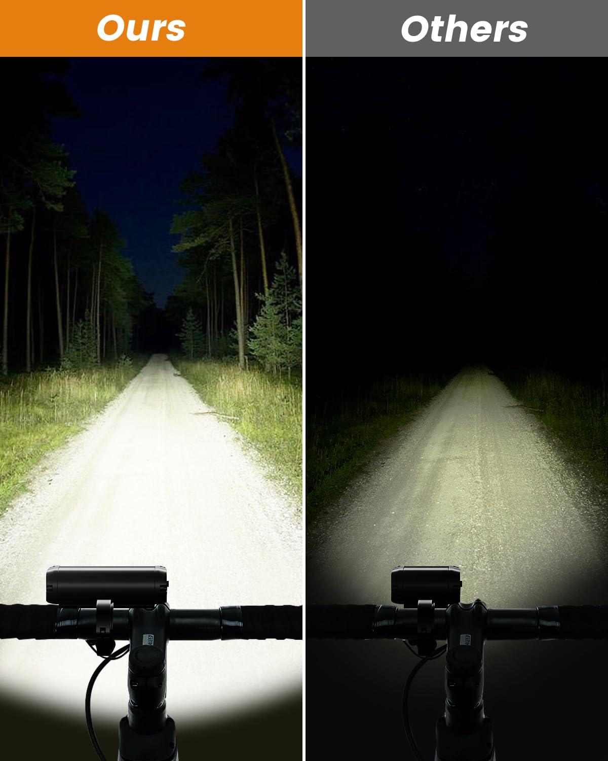 Bright Bike Light for Night Riding, USB Rechargeable Bicycle Light, Bicycle Headlight Set, Daytime Running Light, Waterproof Bike Headlight and Taillight for Adult Kid Mountain MTB Off-Road Cycling - Image 3
