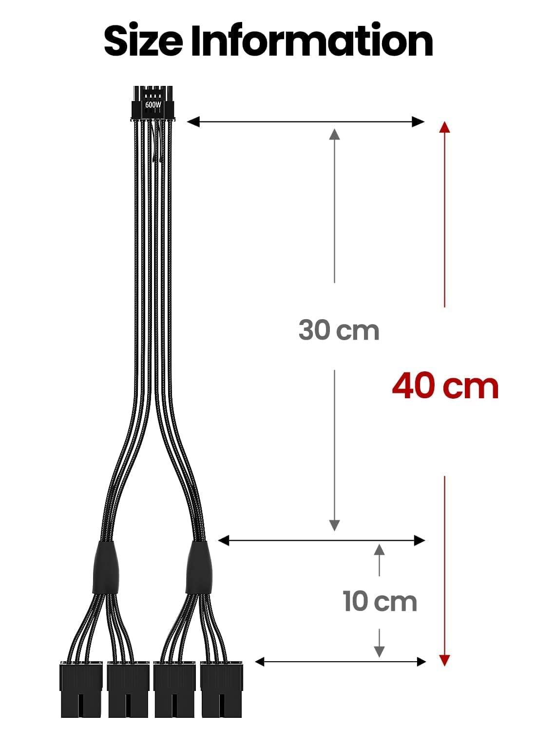 Fasgear 16pin GPU Cable to 4X 8 Pin Pcie Extension - PCI-e 5.0 12VHPWR Extender Cord 40cm Sleeved 12V-2x6 Cable for GeForce RTX 5090 5080 5070 5070Ti 4090 4080 4070ti 3090Ti (16AWG/Black) - Image 7