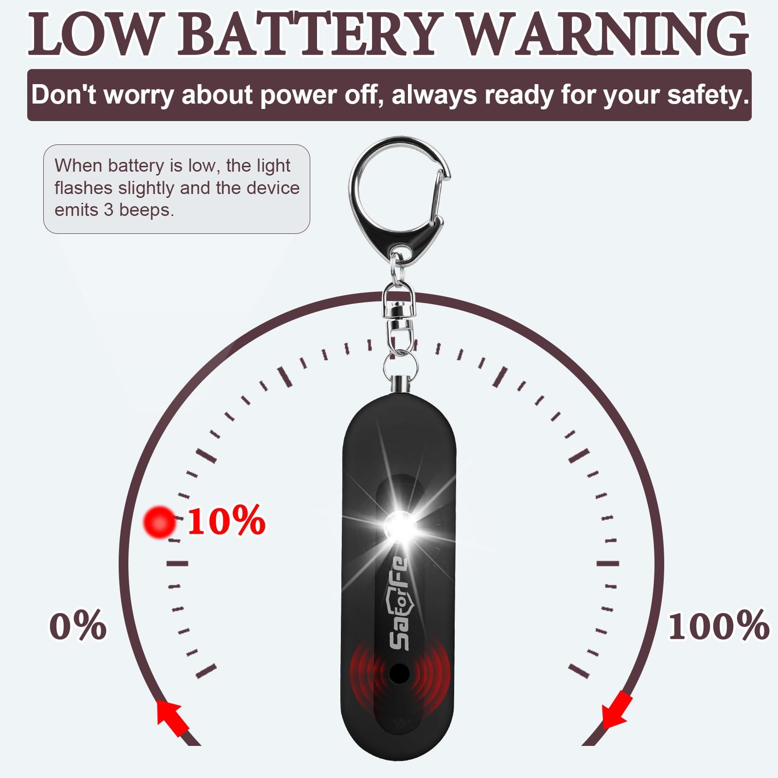 Rechargeable Personal Safety Alarm for Women - 140dB Self-Defense Security Alarm Keychain with Strobe Light, Emergency Security Alert Devices for Women Girls Kids Elderly (Black) - Image 7