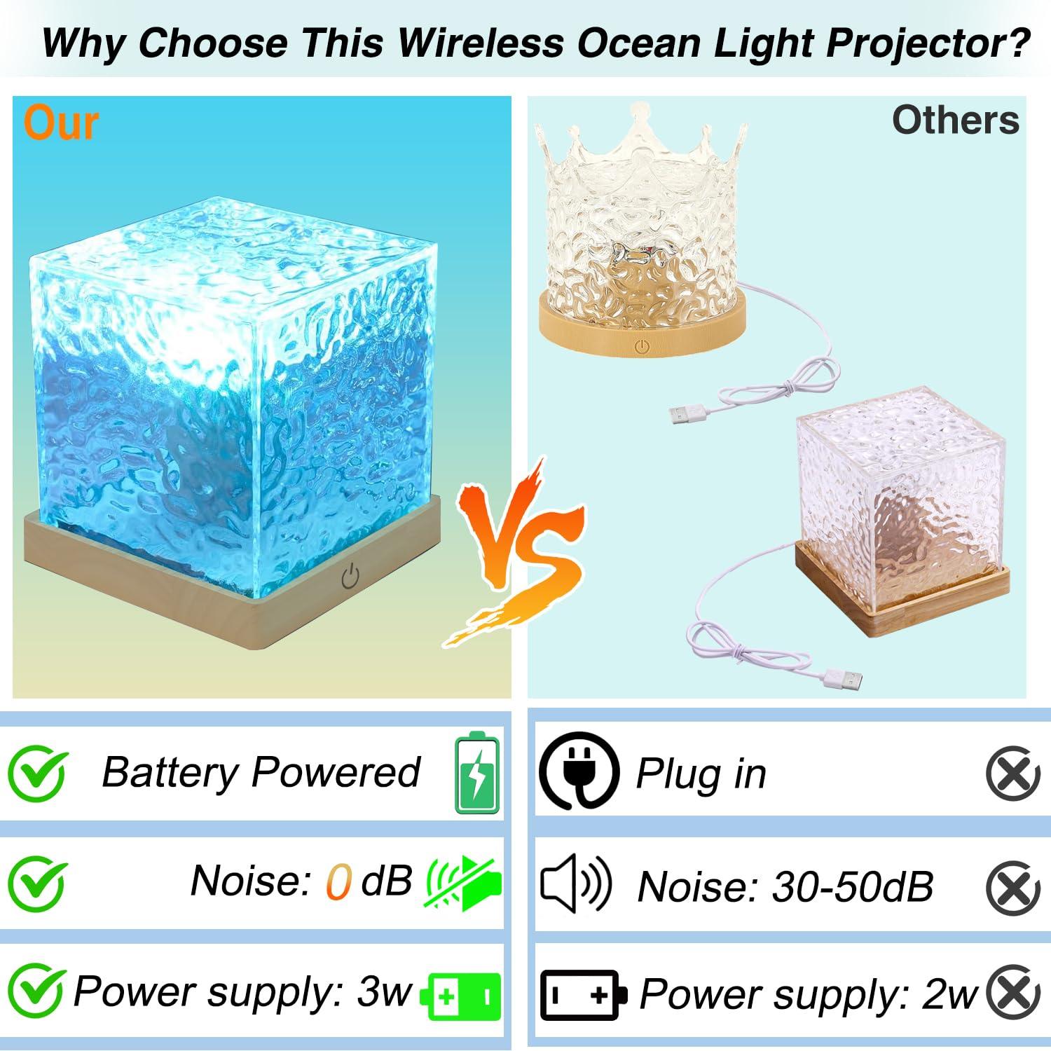 Ocean Wave Projector Light Cordless - Battery Operated Under Water Lamp Cube Northern Lights Aurora Projector Rechargeable Night Light for Shower Bedroom Stress Relief (Wireless) - Image 3