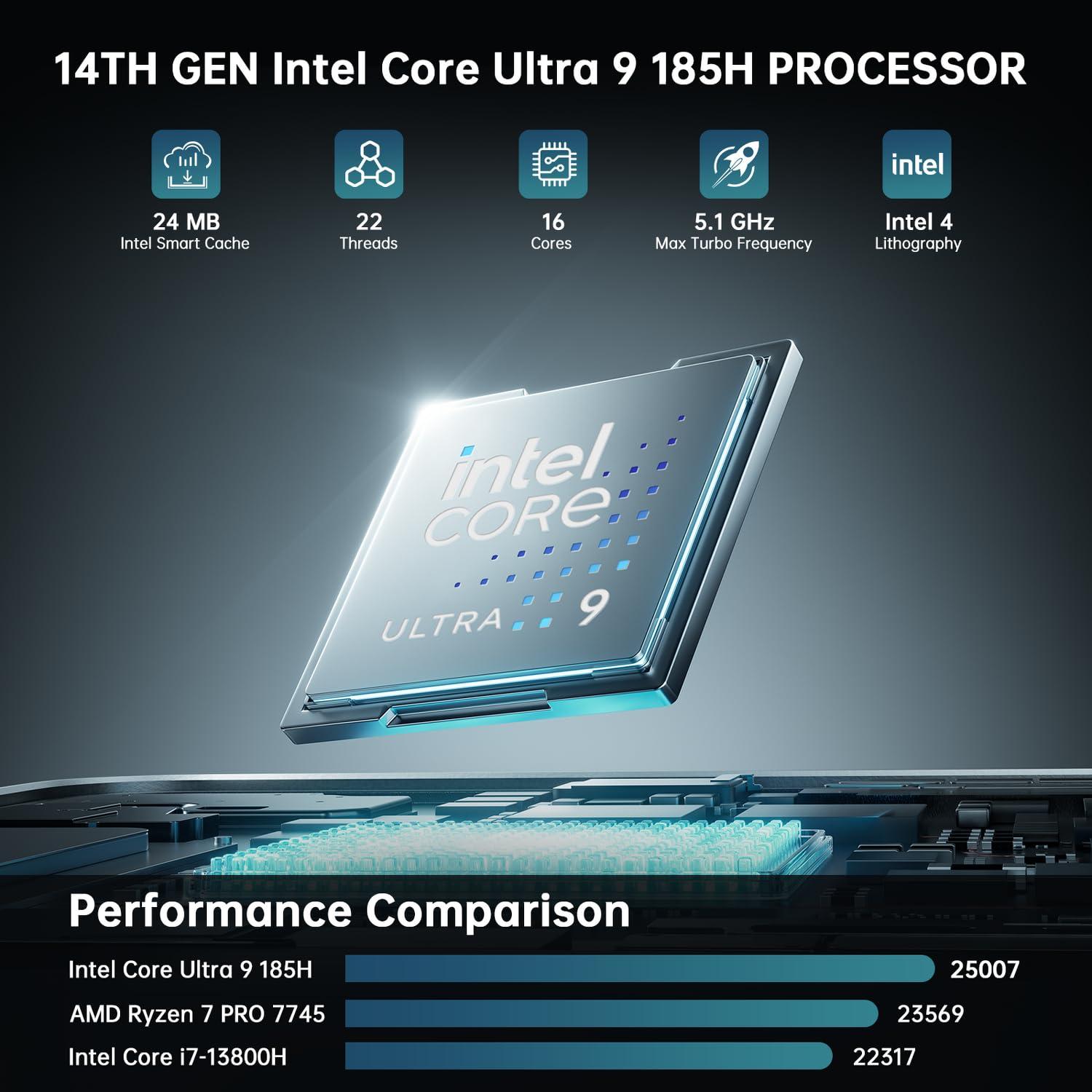 ASUS NUC 14 Pro+ AI Mini PC, Intel Ultra 9 185H (16C/22T, Up to 5.1GHz), 32GB DDR5 RAM, 1TB PCIe SSD, Mini Desktop Computer Win 11 Pro, WiFi 6E, BT 5.3, Thunderbolt 4, 8K HDR, VESA Mount Small PC - Image 2