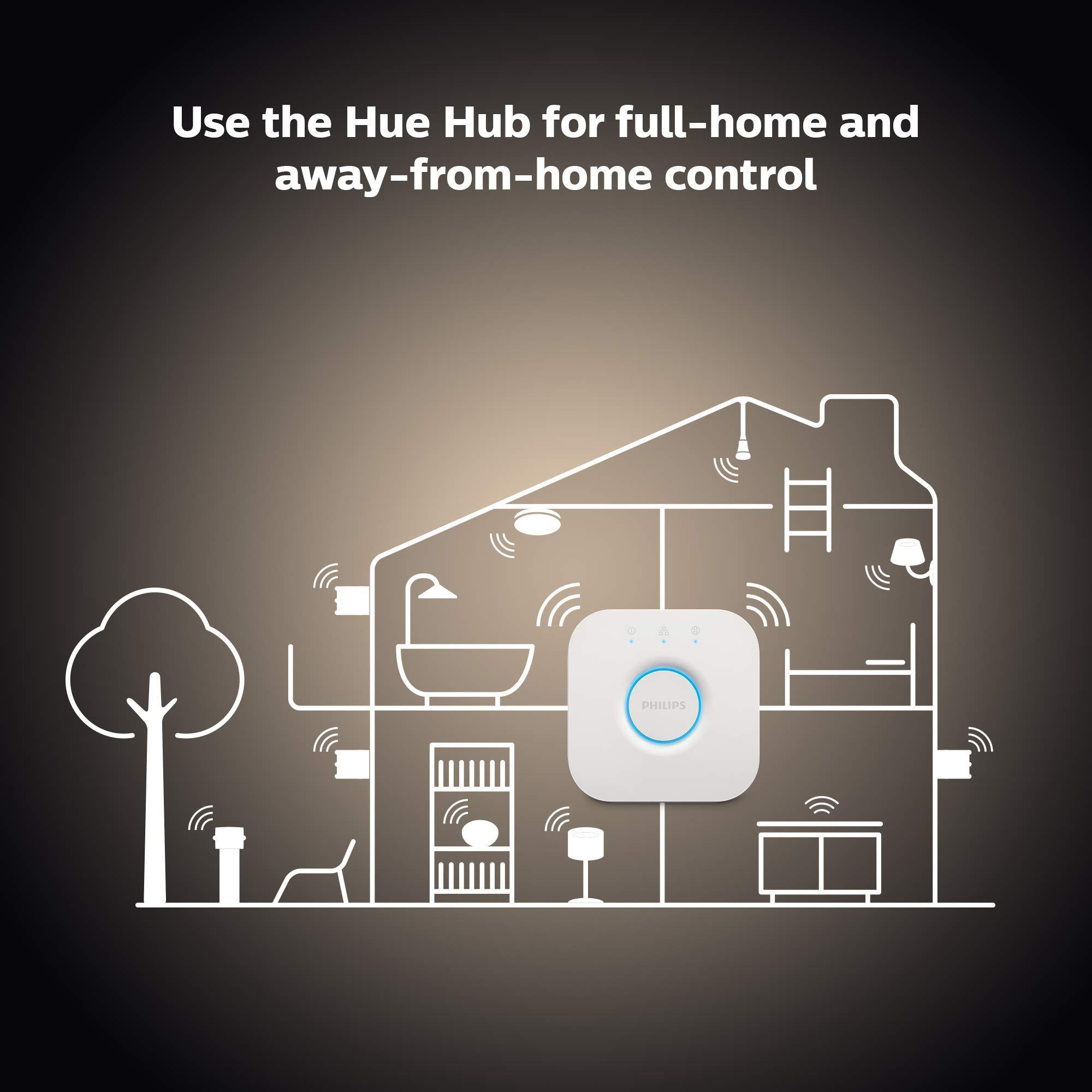 Philips Hue Smart 60W A19 LED Bulb - Soft Warm White Light - 2 Pack - 800LM - E26 - Indoor - Control with Hue App - Works with Alexa, Google Assistant and Apple Homekit - Image 7