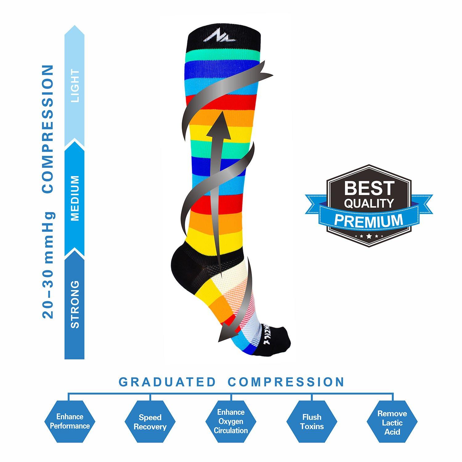 NEWZILL Medical Compression Socks for Women & Men Circulation 20-30 mmHg, Best for Running Athletic Hiking Travel Flight Nurses - Image 7