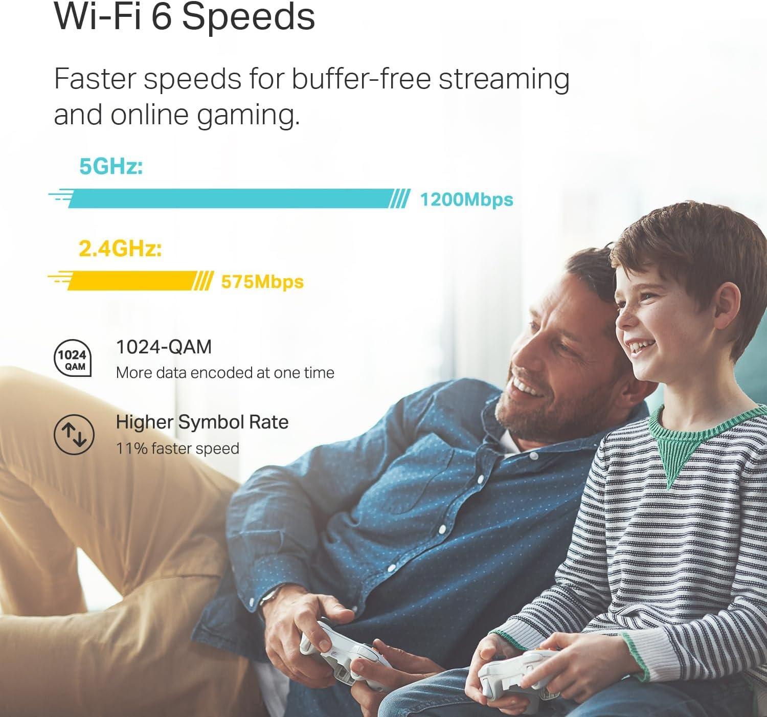 TP-Link Deco WiFi 6 Mesh System(Deco X20) - Covers up to 5800 Sq.Ft. , Replaces Wireless Routers and Extenders(3-Pack, 6 Ethernet Ports in total, supports Wired Ethernet Backhaul) - Image 7