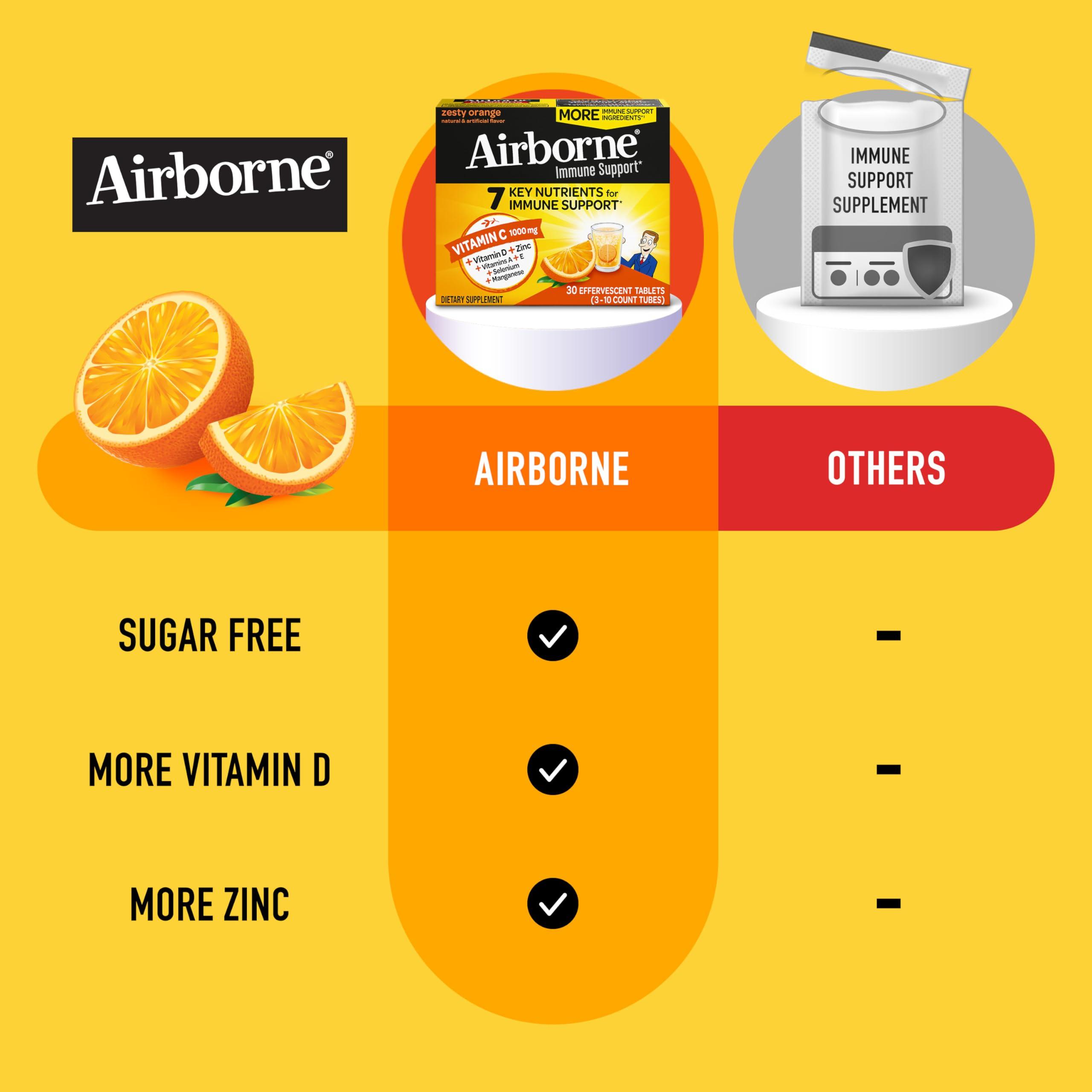 Airborne Vitamin C 1000mg (per Serving) - Zesty Effervescent Tablets, Gluten-Free Immune Support Supplement, Echinacea & Ginger, Orange, Citrus, 30 Count (Pack of 3) - Image 5