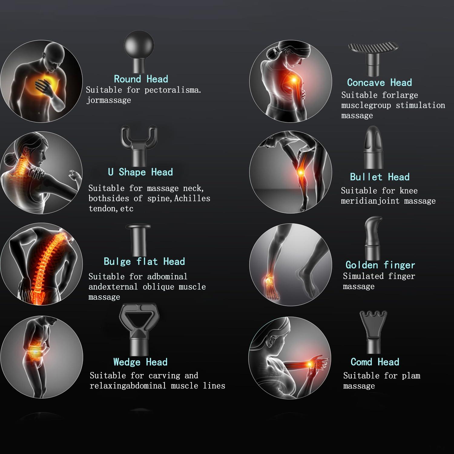 Massage Gun Deep Tissue,Percussion Back Massager Gun for Athletes Muscle Massage Gun for Pain Relief with 8 Massage Heads & 20 Speeds (Matte Black) - Image 7