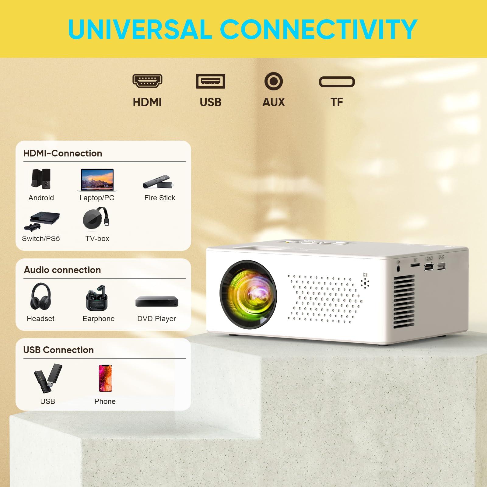 PURSHE Mini Bluetooth Projector, Full HD 1080P Supported Portable Outdoor Movie Projector for iOS, Android, Windows, Compatible with TV Stick/HDMI/Smartphone/PS4/USB [Remote Included] - Image 6
