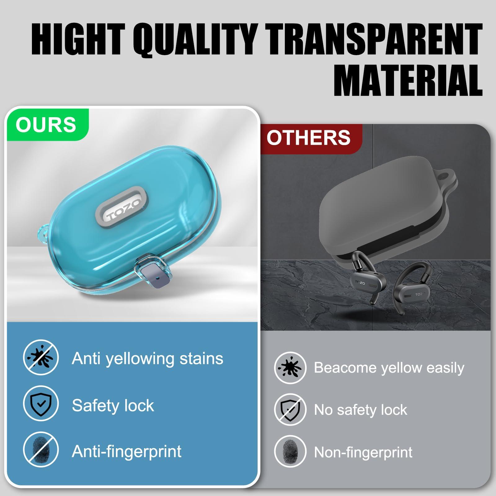 [Safety Lock] Clear Case for TOZO OpenBuds Case Cover for TOZO Open Buds Wireless Earbuds Silicone Liners Shockproof Protective cover for TOZO OpenBuds Bluetooth Headphones with Carabiner (Clear Blue) - Image 5