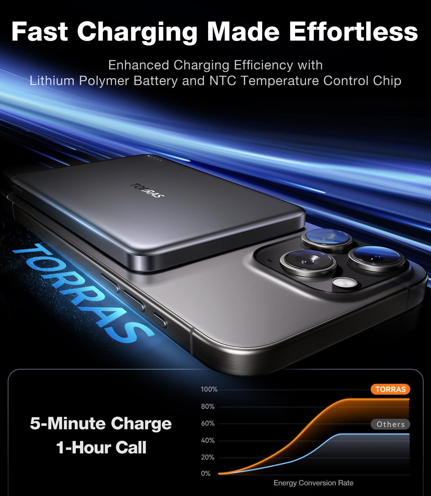 TORRAS MiniMag Power Bank,Ultra-Slim 10,000mAh Magnetic Wireless Portable Charger, 22.5W Fast Charging Battery Pack with USB-C Cable Designed for iPhone 16 Pro Max/16 Pro/16/15/14/13/12, Glacier Gray - Image 2