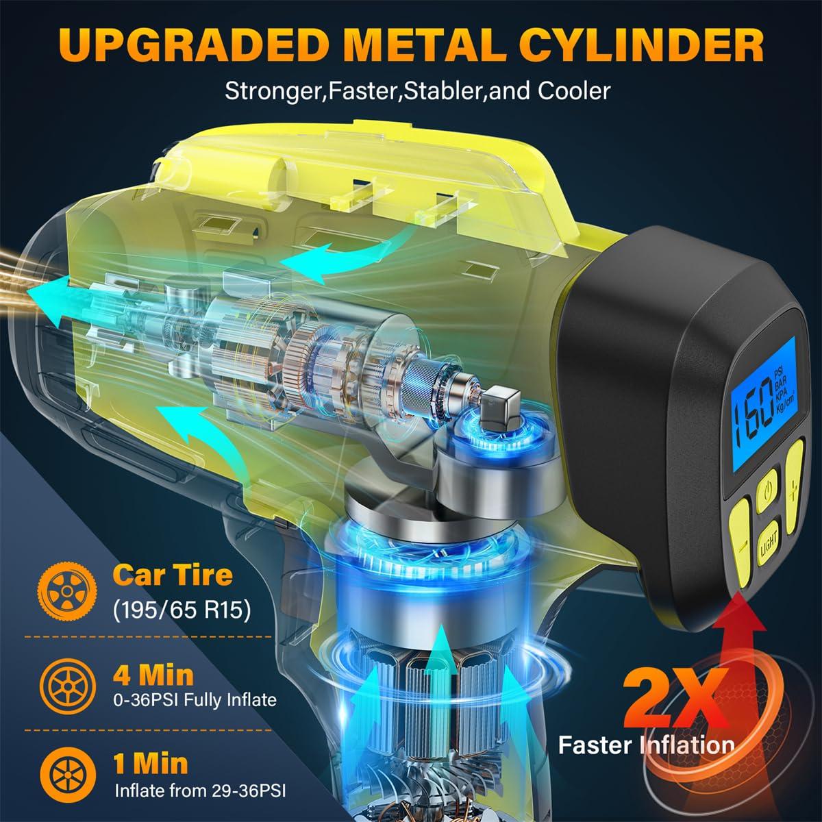 Tire Inflator Portable Air Compressor,Digital Cordless Tire Inflator,2X Faster Car Tire Pump with 20V Rechargeable Battery,Dual Power Supply Modes,Air Pump for Car Tires,E-Bike etc. - Image 2