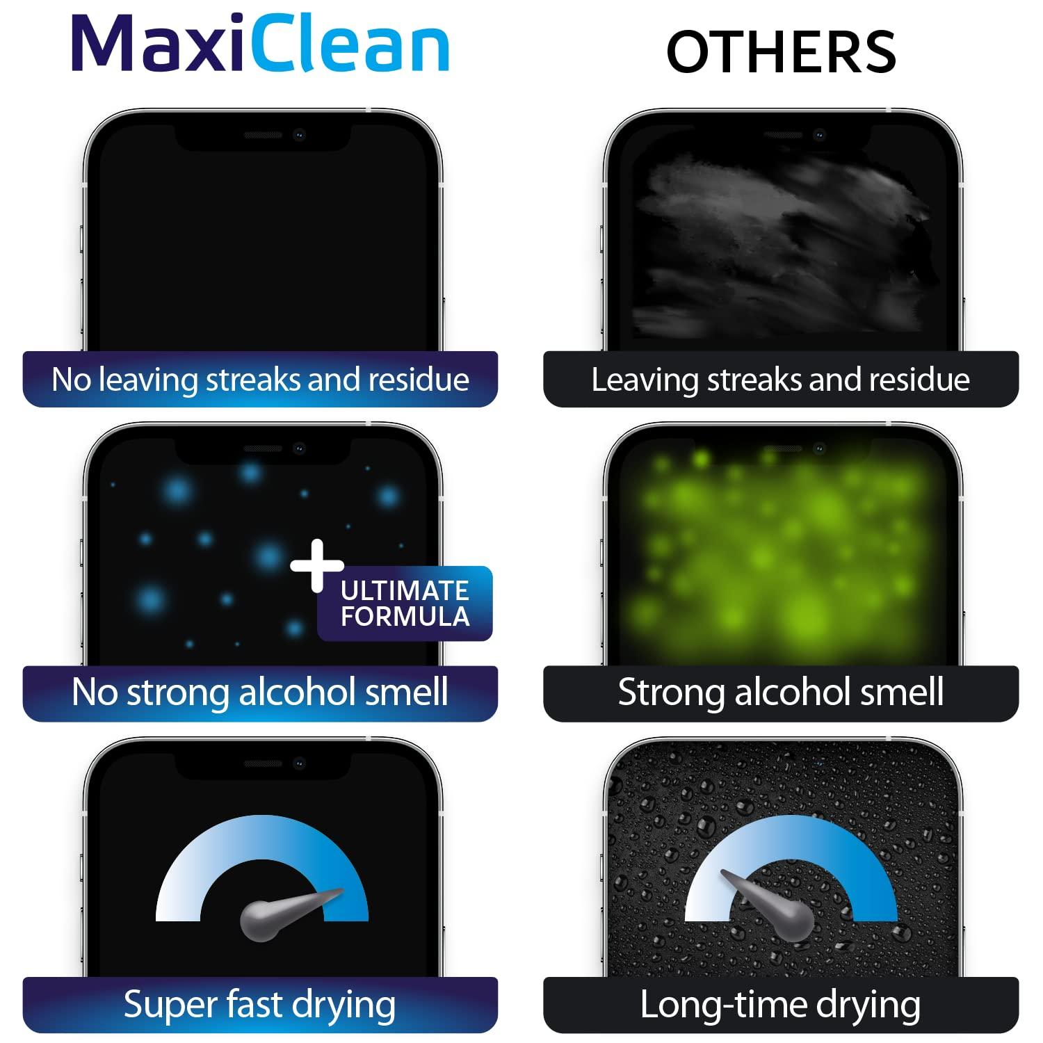 Glasses Wipes Lens Cleaner - Lens Wipes for Eyeglasses - 400 Pre-moistened Individually Wrapped Wipes for Eye Glasses, Electronics, Phone, Computer, Laptop Screen - Camera Lens Cleaner - Made in EU - Image 2