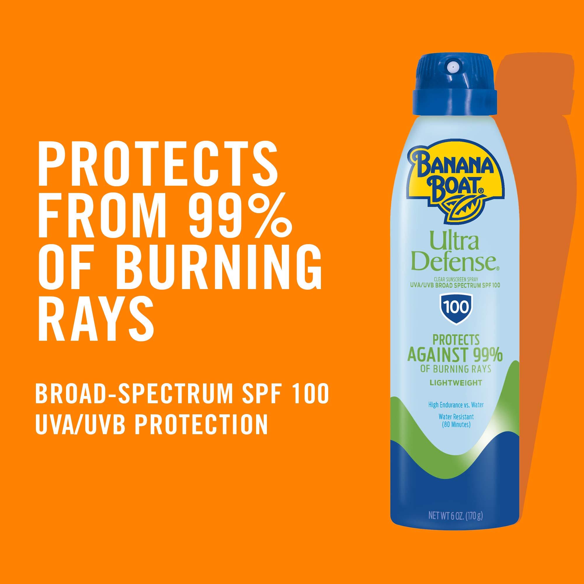 Banana Boat Ultra Defense Clear Sunscreen Spray SPF 100, 6oz | Lightweight Sunscreen, Banana Boat SPF 100, Water Resistant, 6oz - Image 3