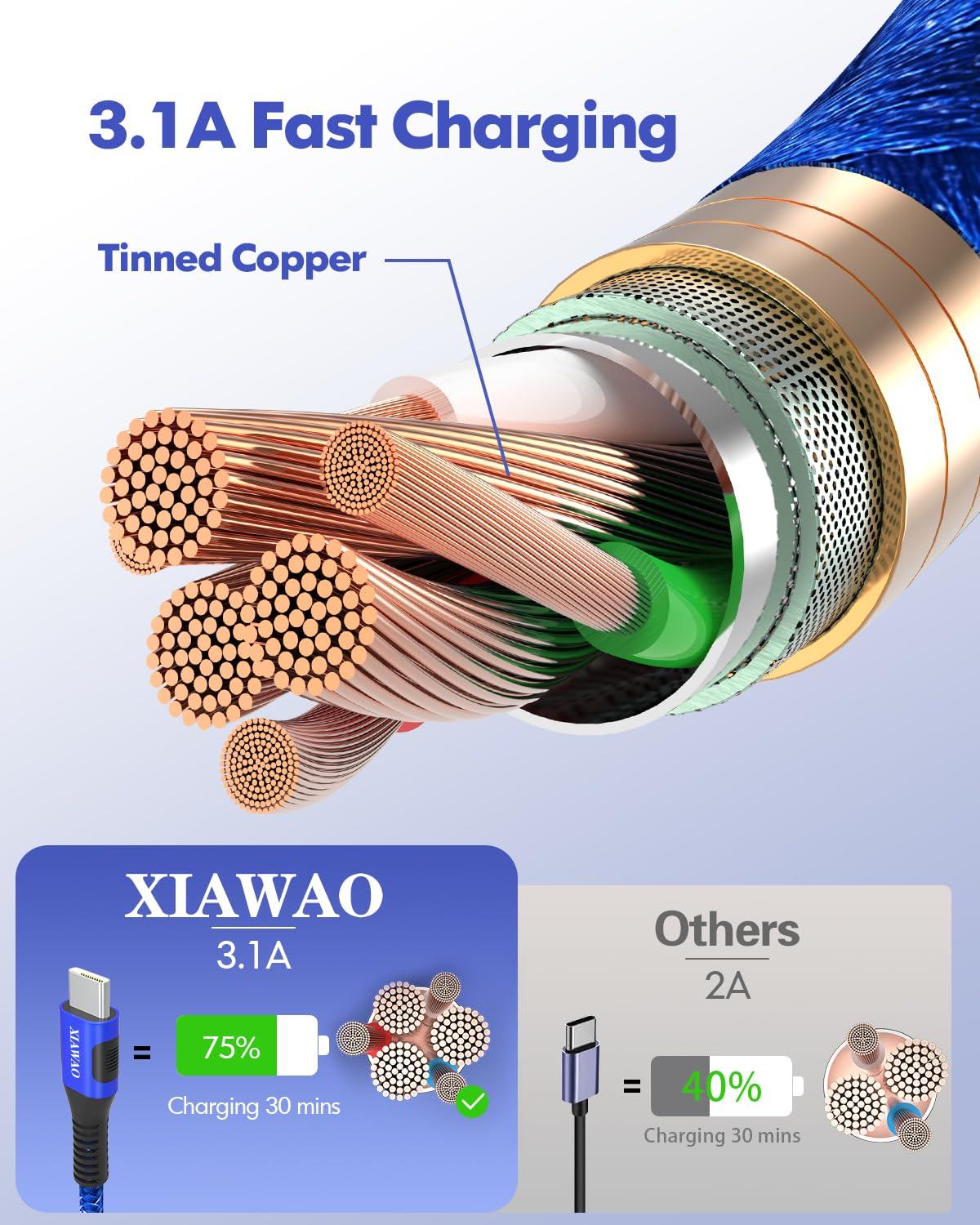 XIAWAO USB to USB C Cable (6-Pack, 10ft 6ft), USB A to Type C Charger Fast Charging Cord, for Samsung Galaxy S25 S24 S23 S22 S21 S20 A56 A55 A36 A35 A16 A15, iPhone 16 15, Moto G, Pixel and More - Image 3