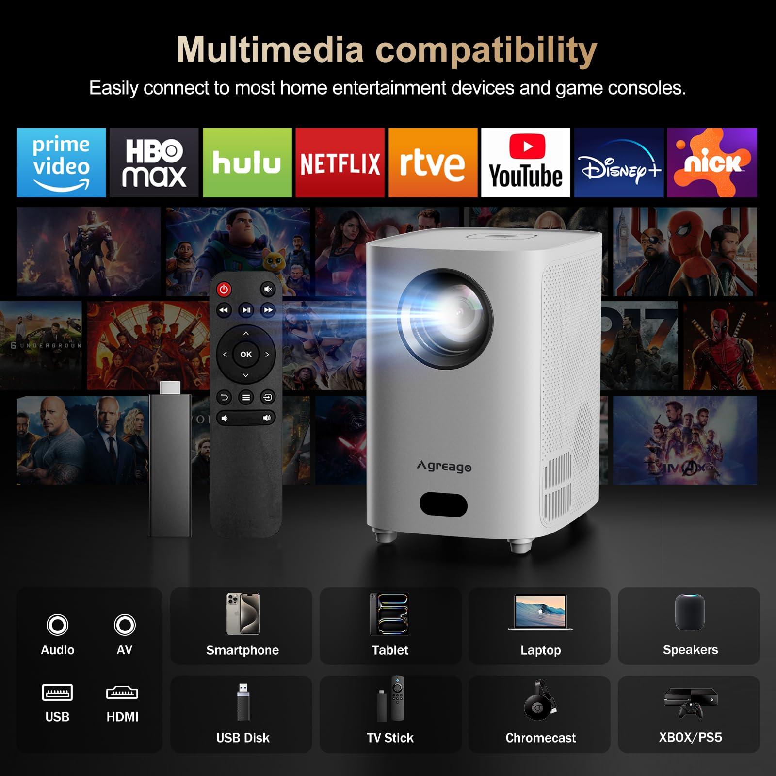 [Electric Focus]Projector with WiFi and Bluetooth, Native 1080P 15,000 Lumens 4K Supported, Agreago Outdoor Movie Projector for Home Theater UP to 300", for iOS/Android/Laptop/TV Stick/HDMI/USB - Image 6