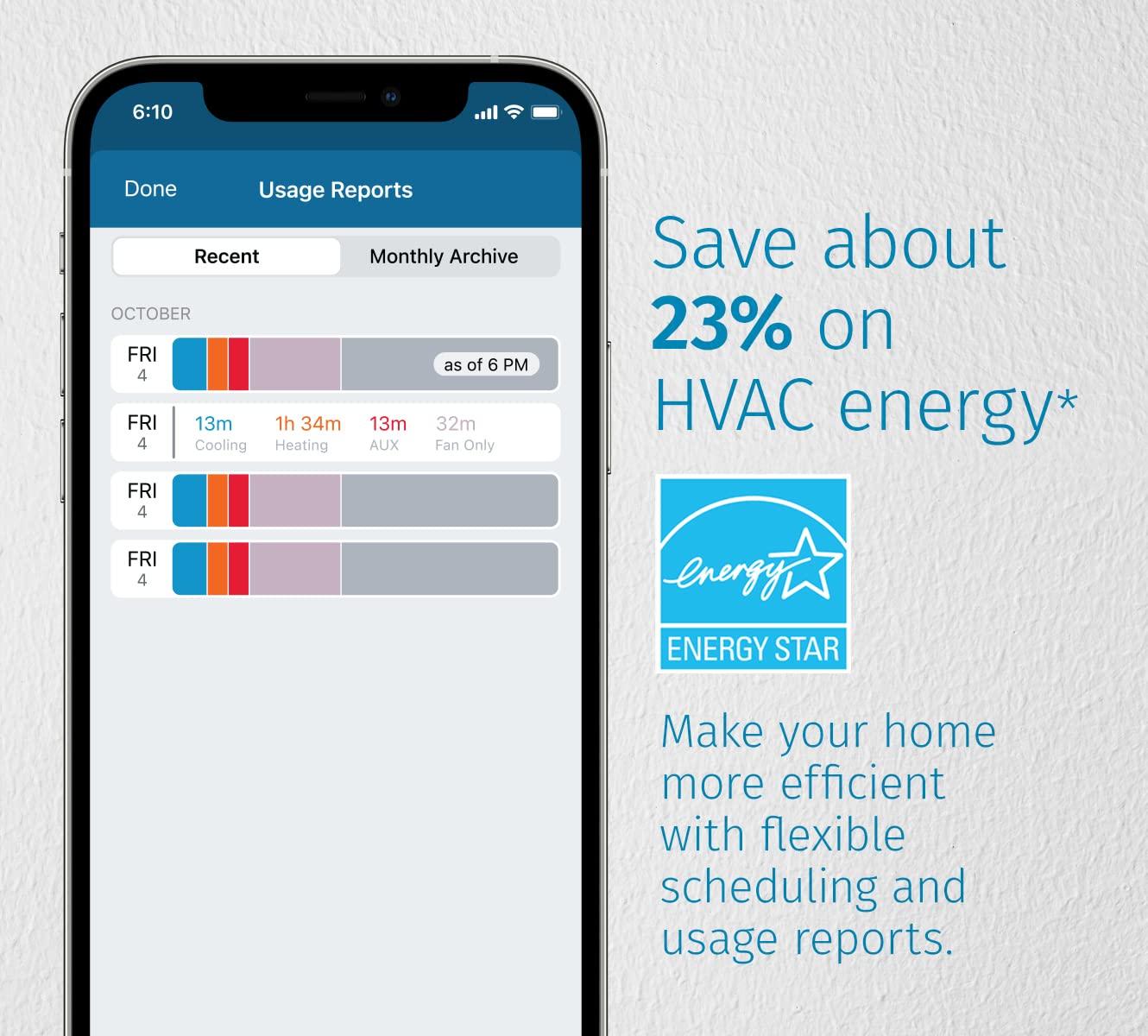 Sensi Touch 2 Smart Thermostat with Touchscreen Color Display, 100 Years of Expertise, Programmable, Wi-Fi, Data Privacy, Easy DIY, Works with Alexa, Energy Star Certified, ST76W, C-Wire Required - Image 5