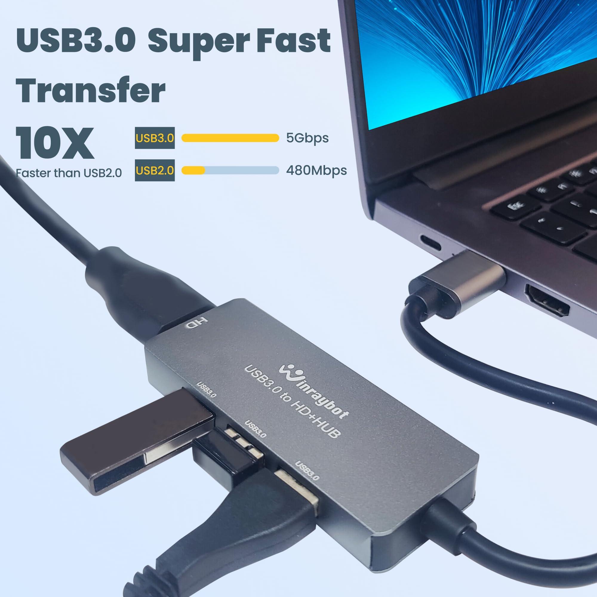 USB to HDMI Adapter,USB hub with HDMI,USB 3.0 to HD,HDMI to USB Adapter for Monitor,USB hub for Laptop with HD Supports Mac & Windows - Image 3