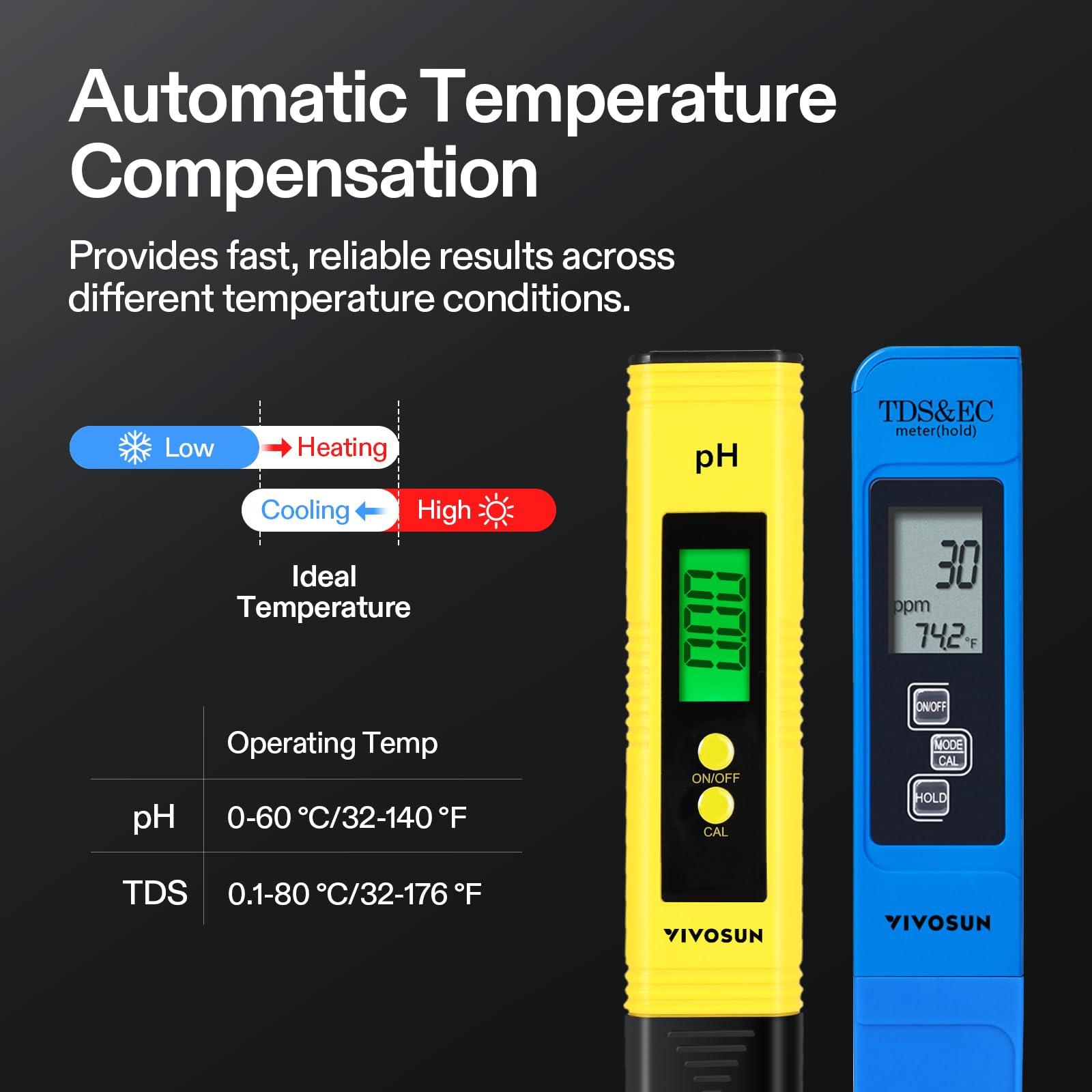 VIVOSUN Digital pH and TDS Meter Kits, 0.01pH High Accuracy Pen Type pH Meter ± 2% Readout Accuracy 3-in-1 TDS EC Temperature Meter for Hydroponics, Pool and Aquarium, Yellow Blue, UL Certified - Image 4