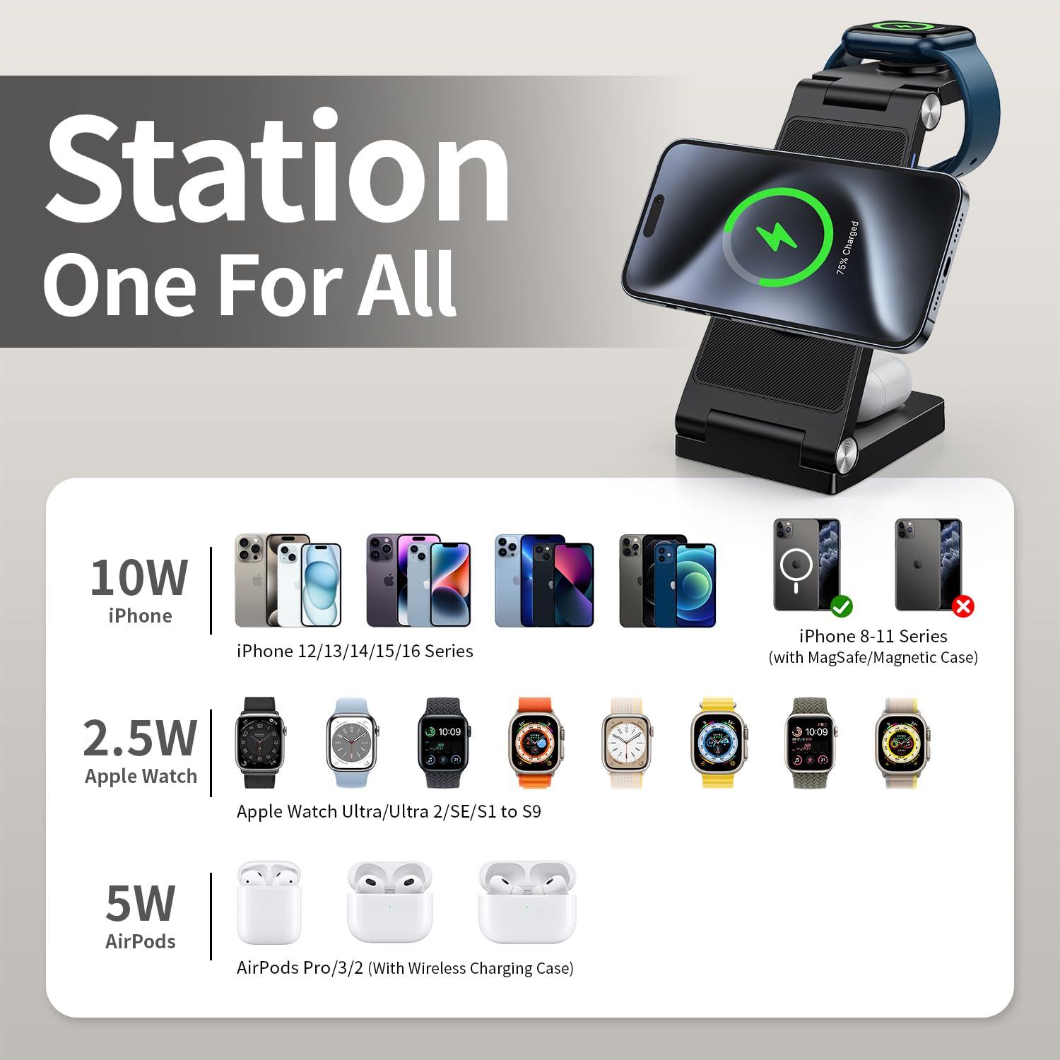 2025 Traveling Wireless Mag-Safe Fast Charging Station,Magnetic 3 in 1 Charger with Light for iPhone 16 15 14 13 12 Pro Max Plus,Apple Watch Series & Air pods 4 3 2 Pro-Gifts for Wife & Husband - Image 4