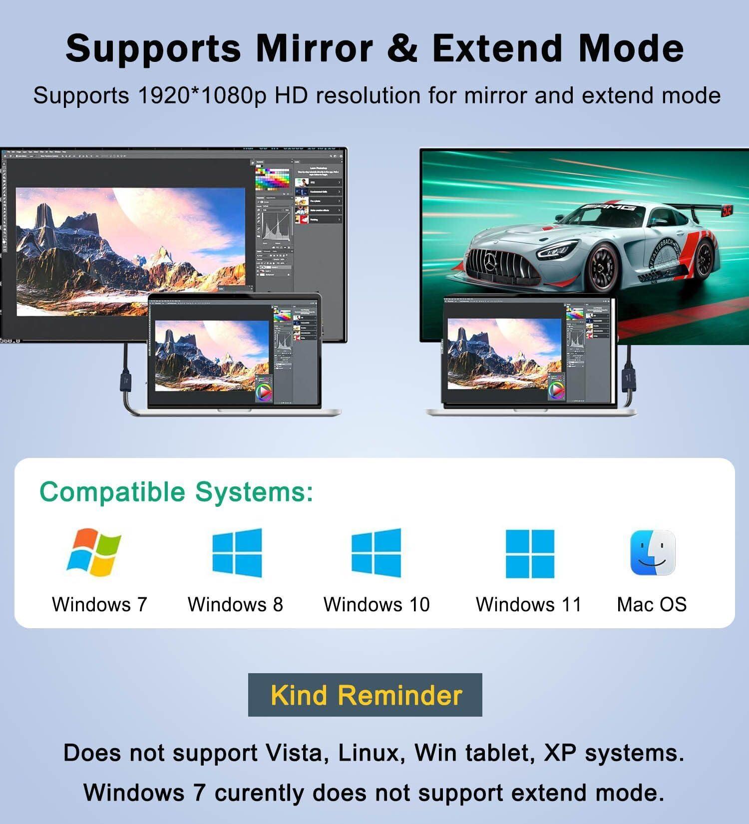 VIENON USB 3.0 to HDMI Adapter (7-in-1), USB 3.0 Hub with HDMI 1080P, USB C Data & Power Ports, Docking Station for Monitor, PC, Laptop, Desktop Support Windows 7/8/10 & Mac OS - Image 5