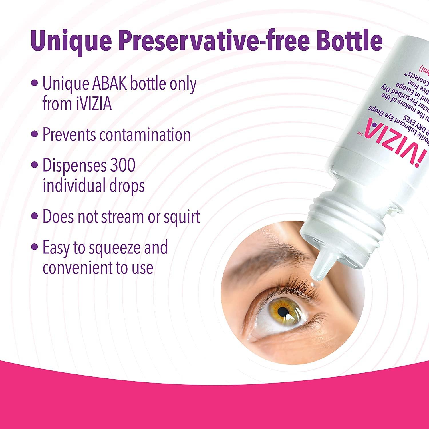 iVIZIA Sterile Lubricant Eye Drops for Dry Eyes, Preservative-Free, Moisturizing, Dry Eye Relief, Contact Lens Friendly, 0.33 fl oz Bottle -Pack of 2 - Image 4
